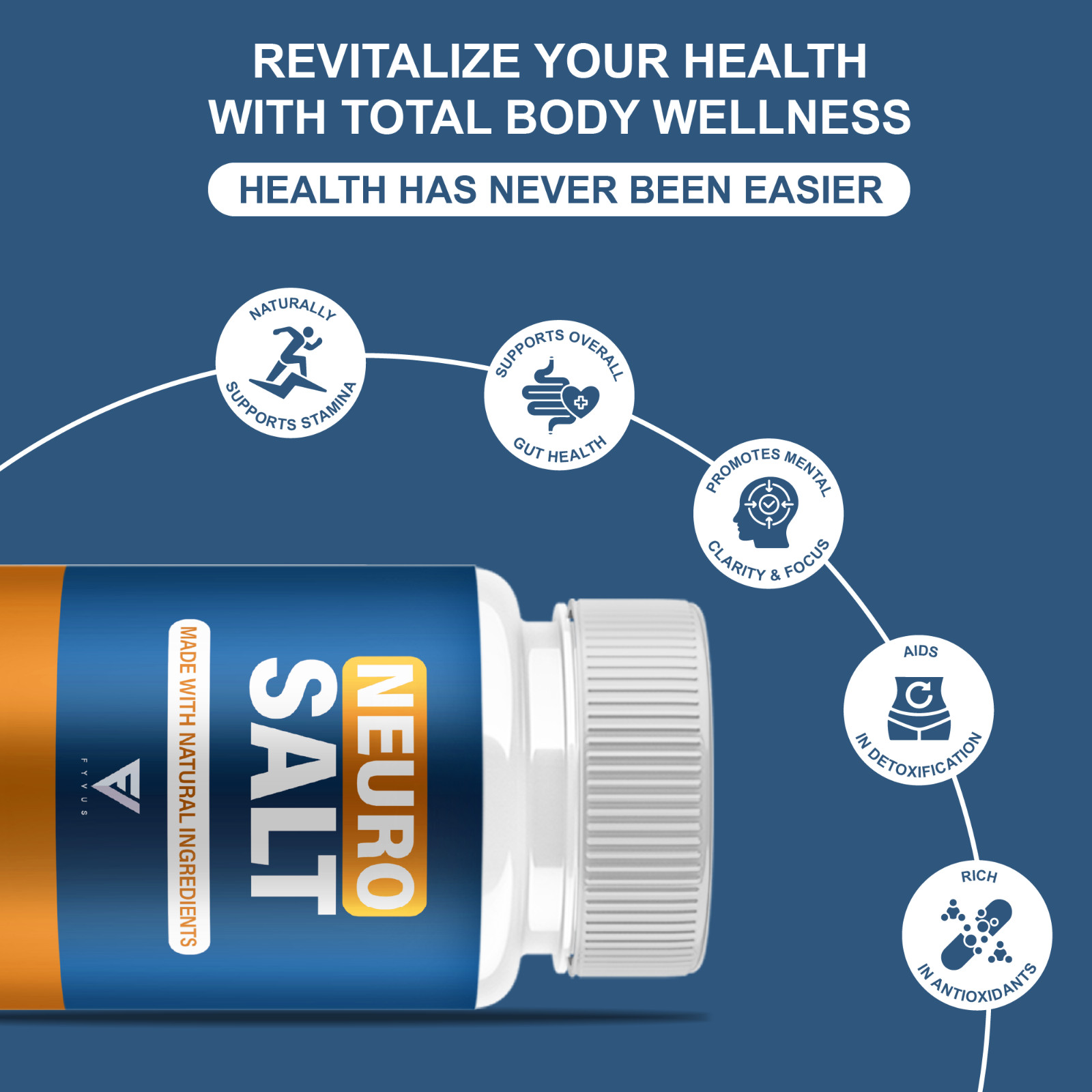 Neuro Salt Capsules, Neuro Salt Nootropic Supplement (60 Capsules)