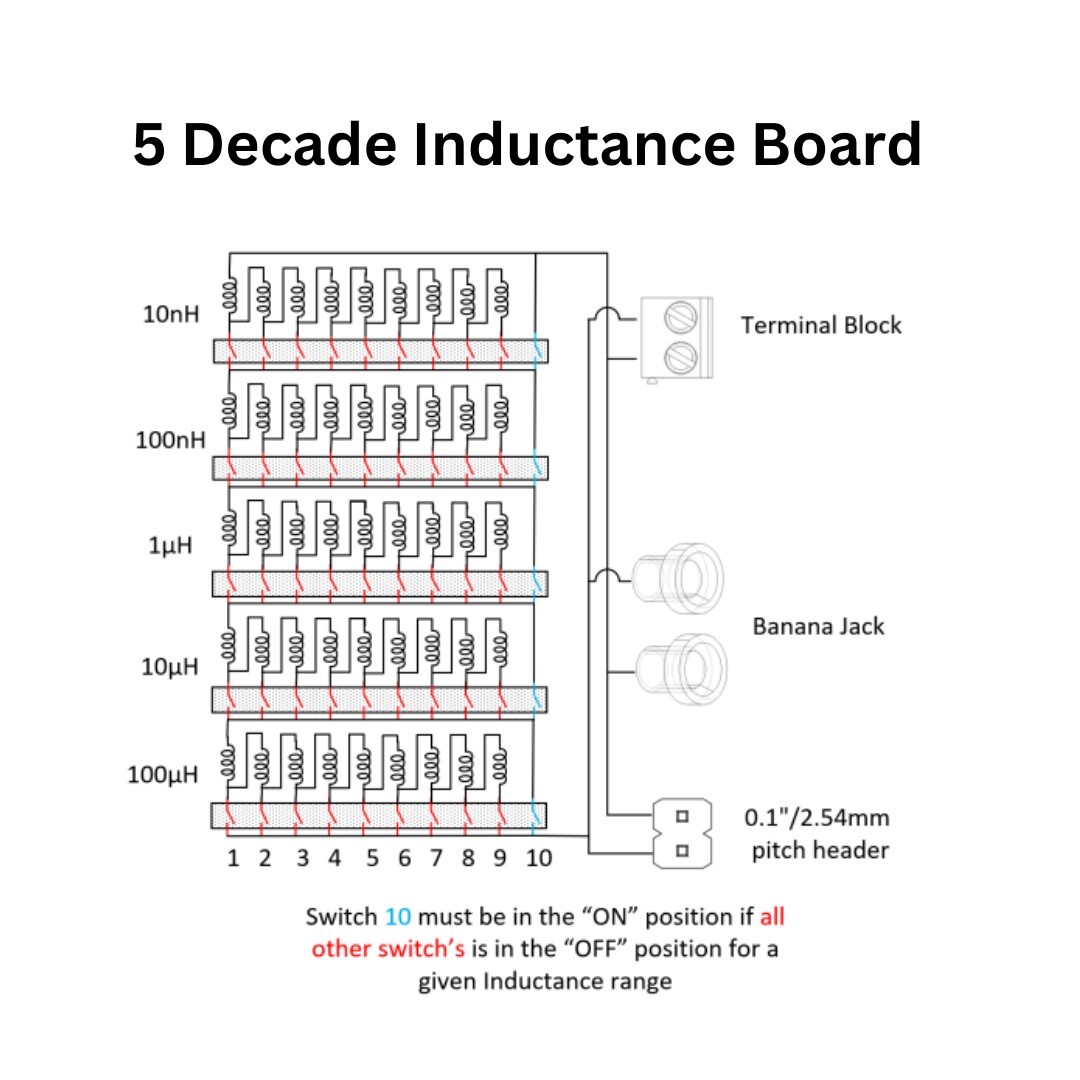 L.C.R Decade Box/Board Combo Pack -Resistance, Capacitance and Inductance