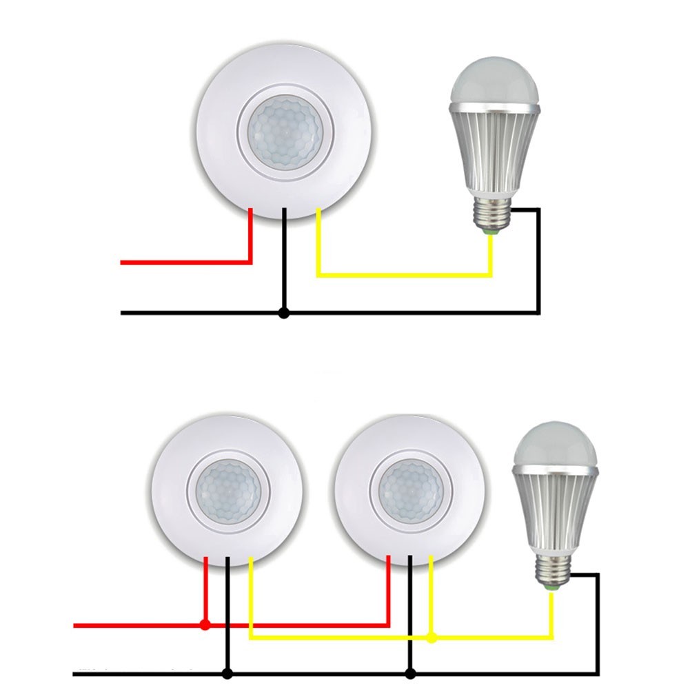 Easy to Install and Operate Ceiling Sensor Switch for Wide Application