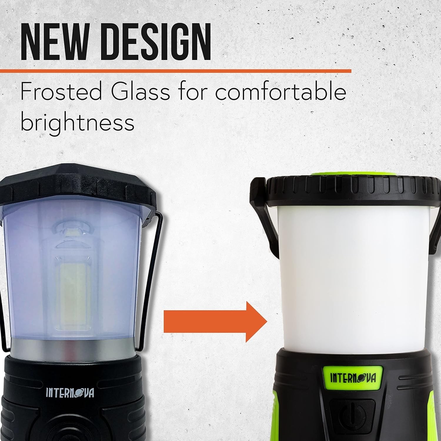LED Camping Lantern 2000 Lumen Super Bright Portable Emergency Light