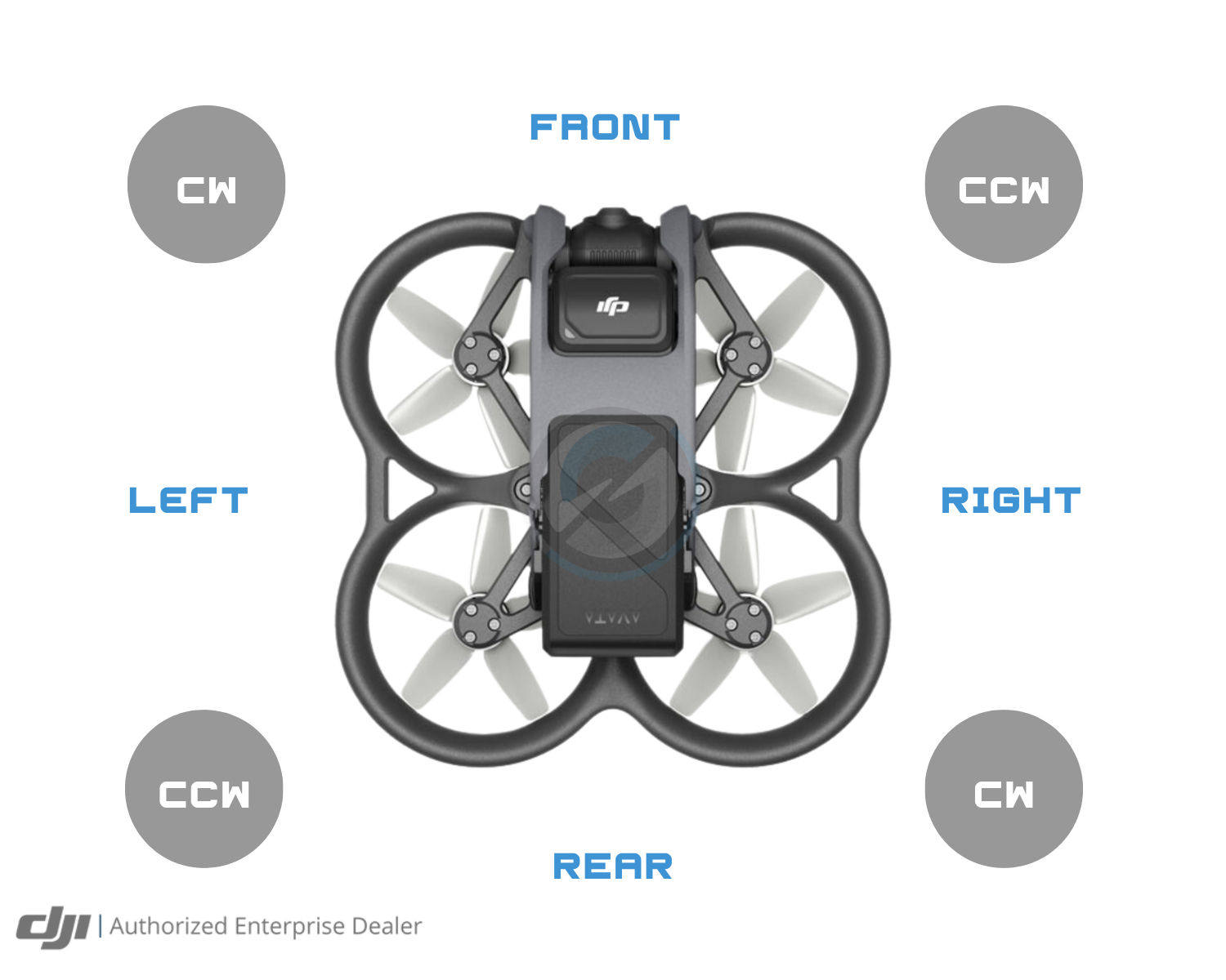DJI Avata Motor (CCW)
