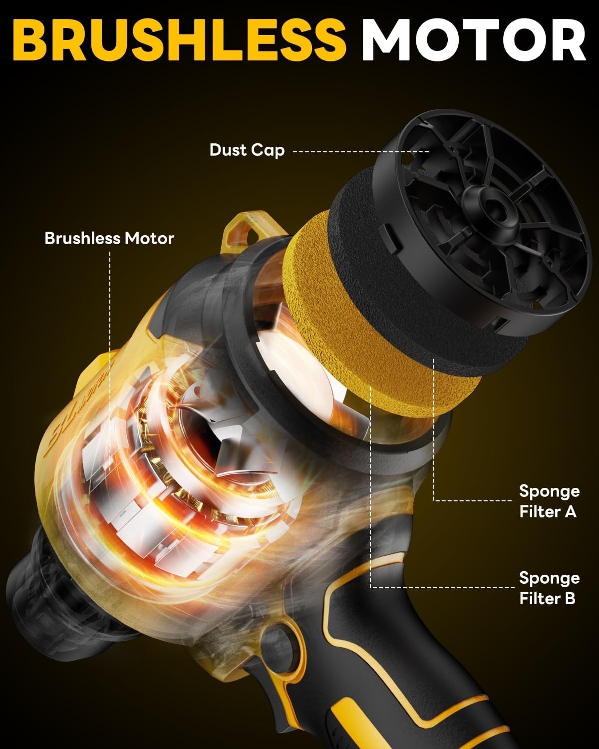 Cordless Compressed Air Duster Compatible with Dewalt 20V MAX Battery (Tool Only