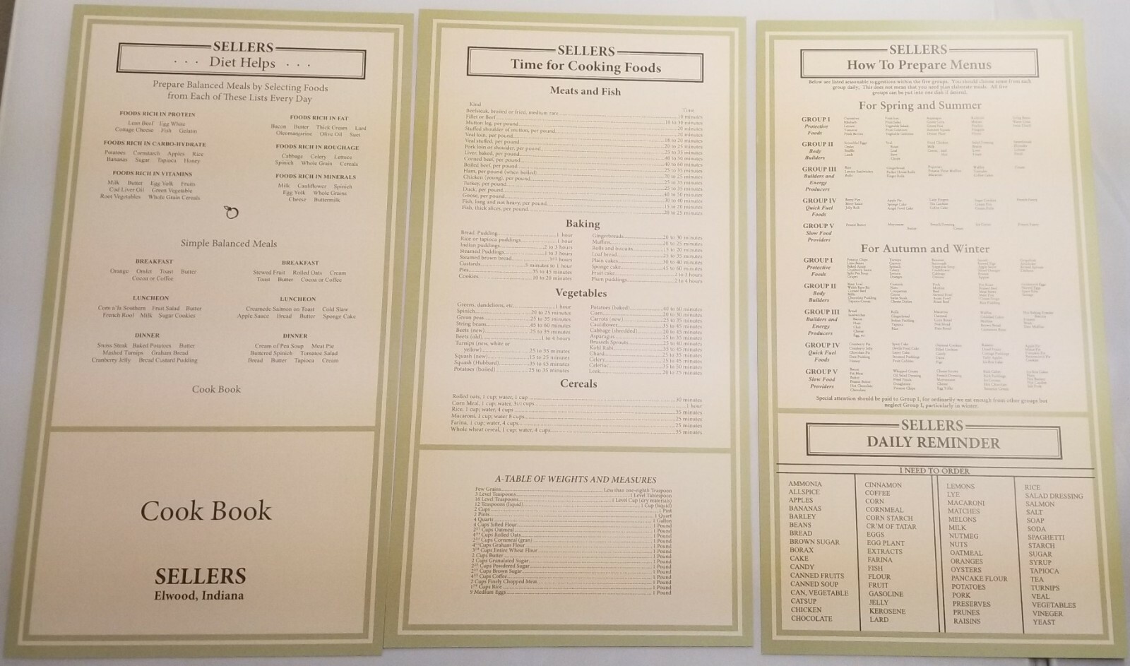 Door Cards Sellers Hoosier cabinet info antique vintage chart cooking guide old
