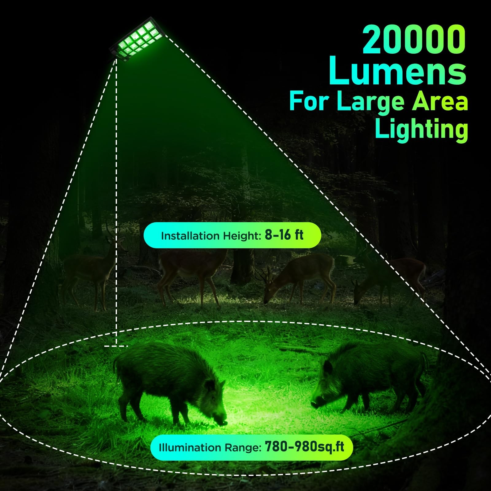 BINGLUX Hog Lights for Night Hunting - 20000LM Solar Green Light for Hunting Hog