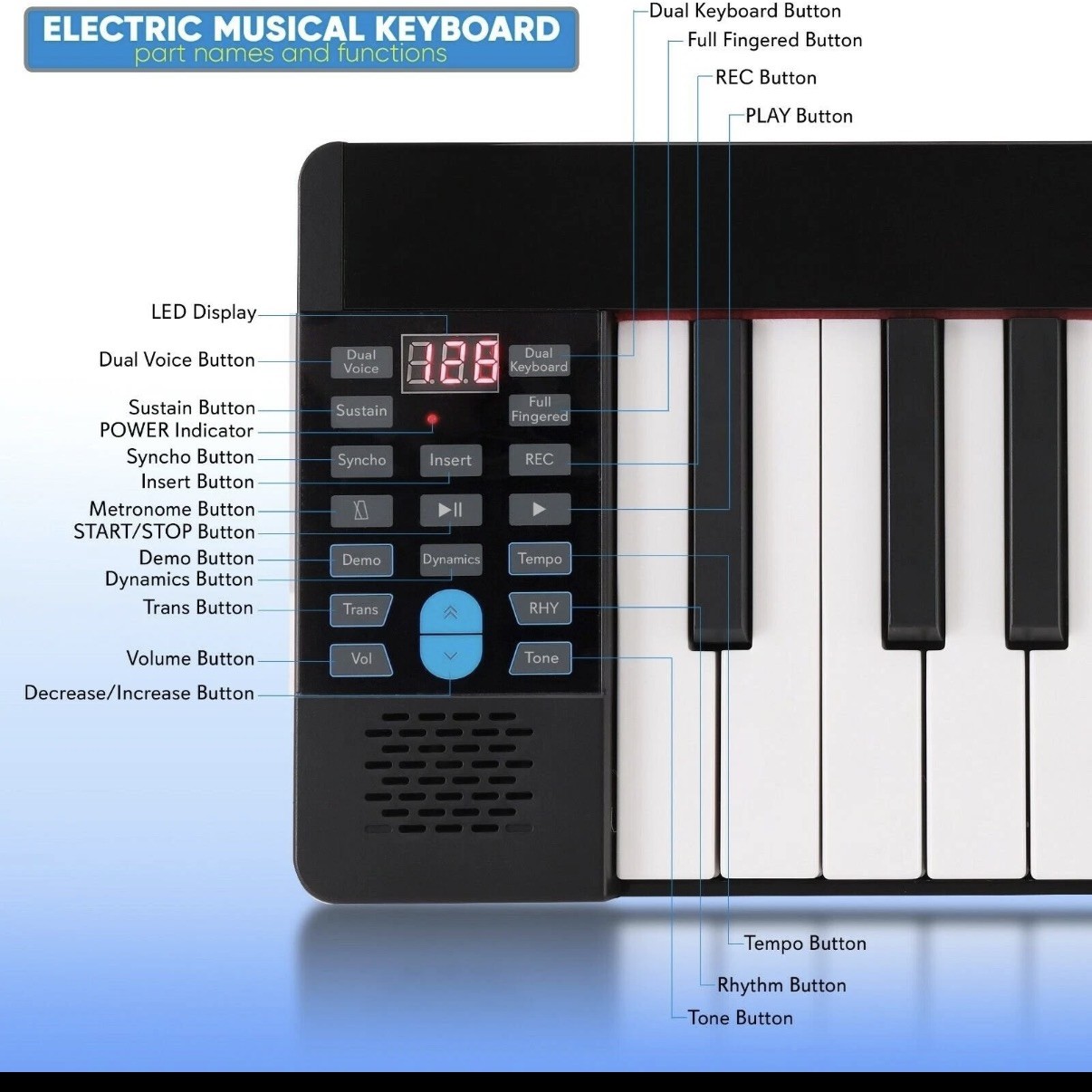 Pyle Portable and Foldable Electronic Piano Keyboard with 88 Standard Keys