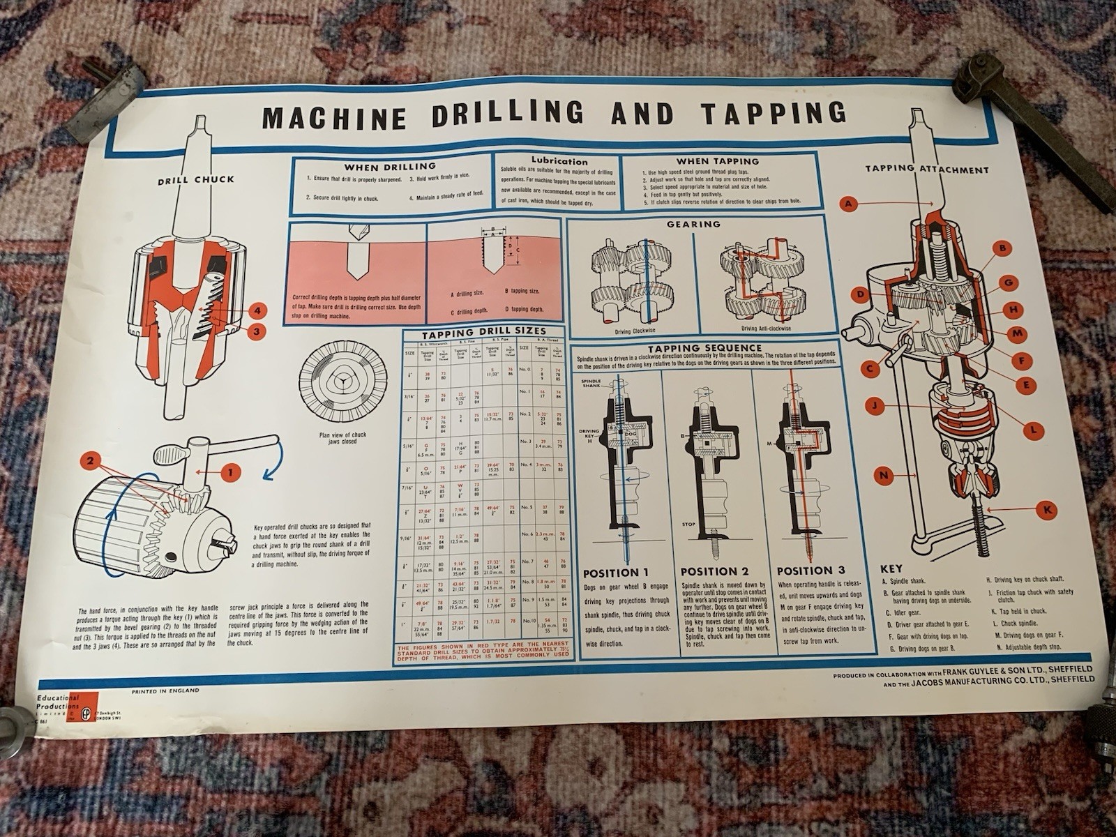 Vintage Engineering Workshop Posters Charts Quick Change Chuck Drilling Tapping