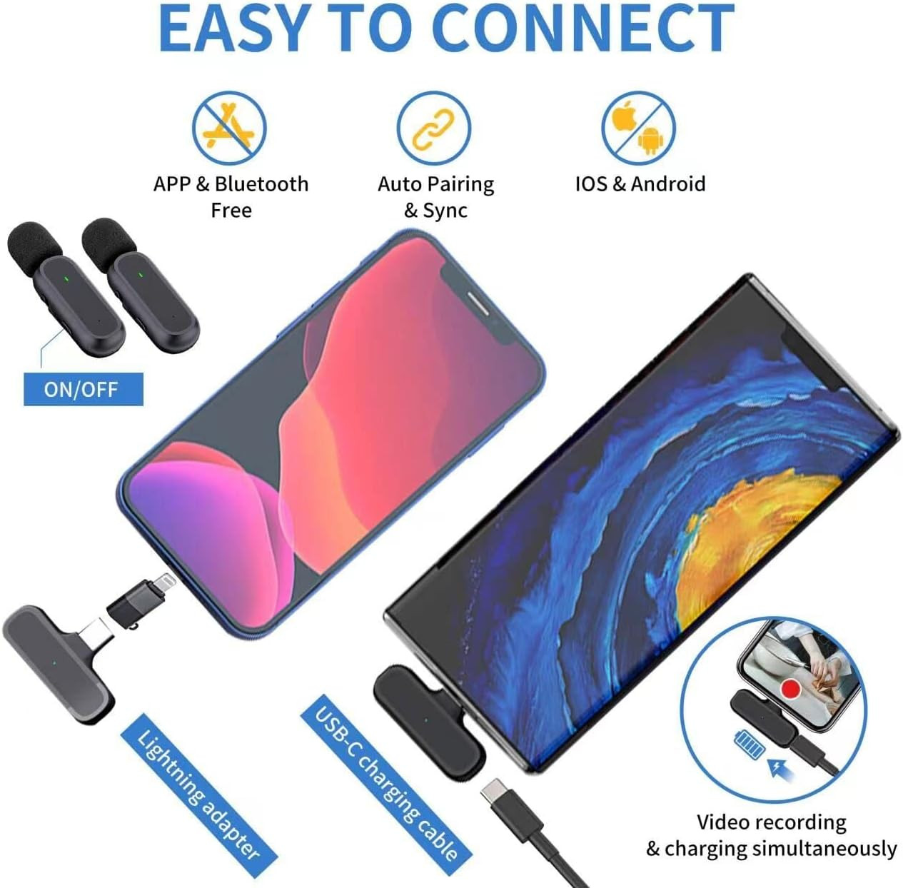 2 Pack Professional Wireless Lavalier Microphone for Iphone Ipad Android