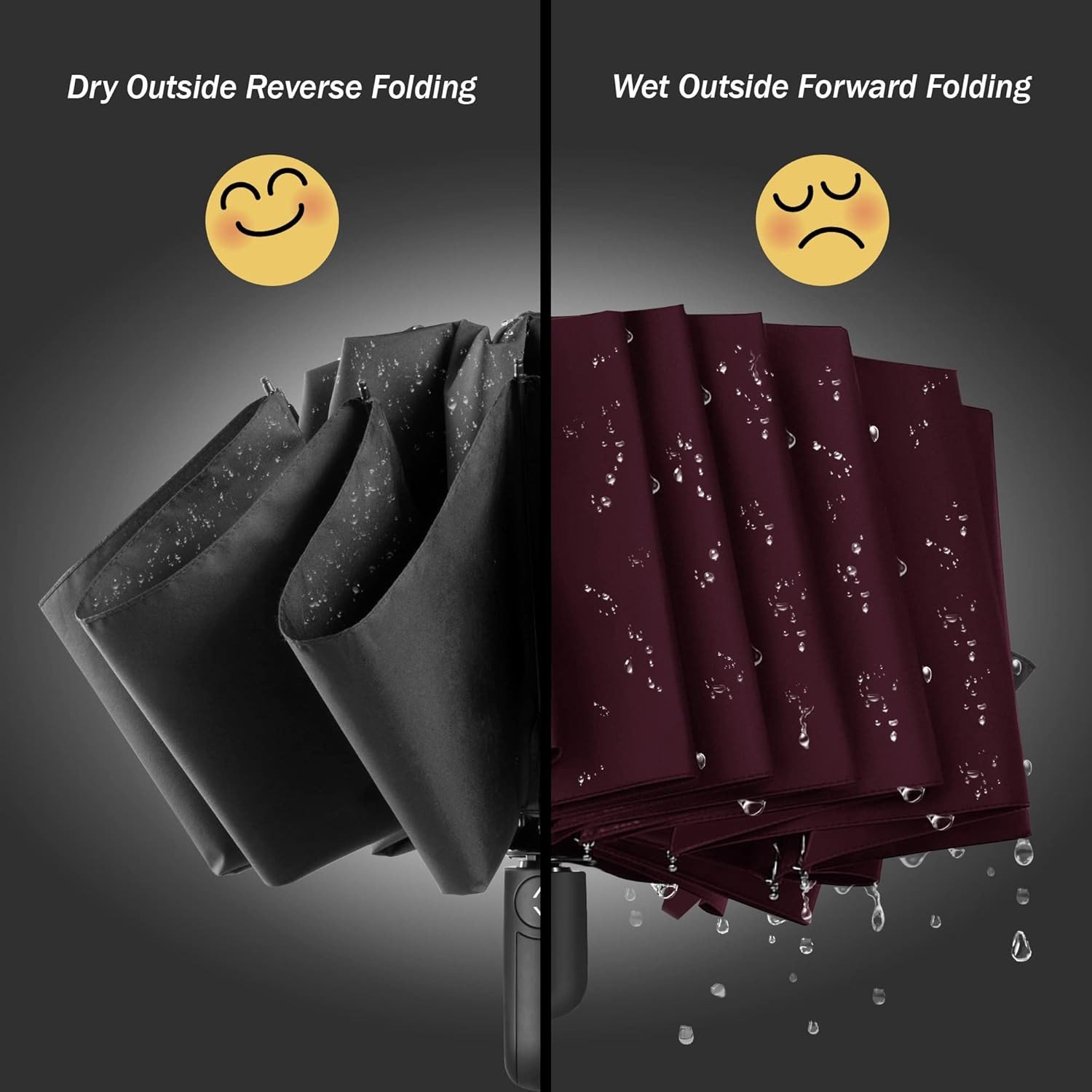 Travel Inverted Umbrella Compact Windproof- Automatic Reverse Umbrellas for Rain