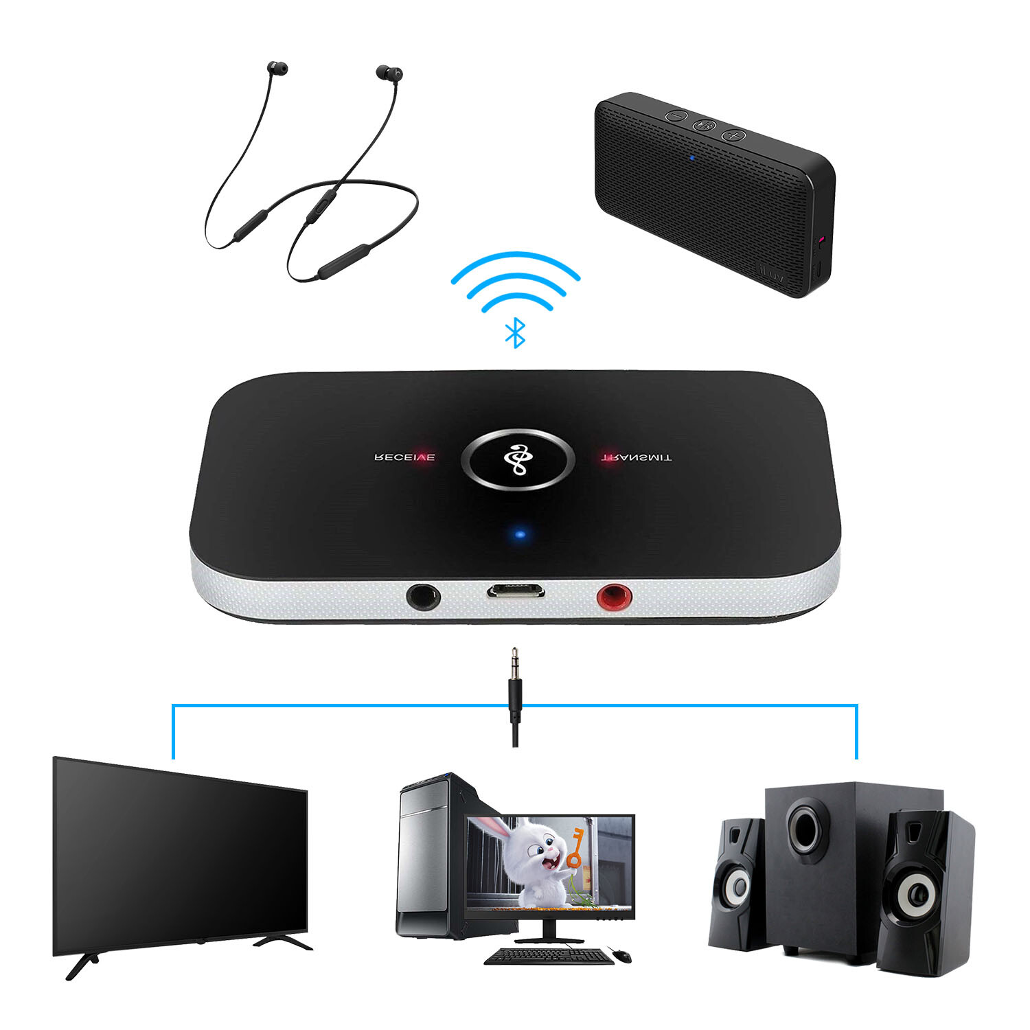Transmitter Receiver 2 IN 1 Bluetooth 5.0 Wireless Audio 3.5mm USB Aux Adapter