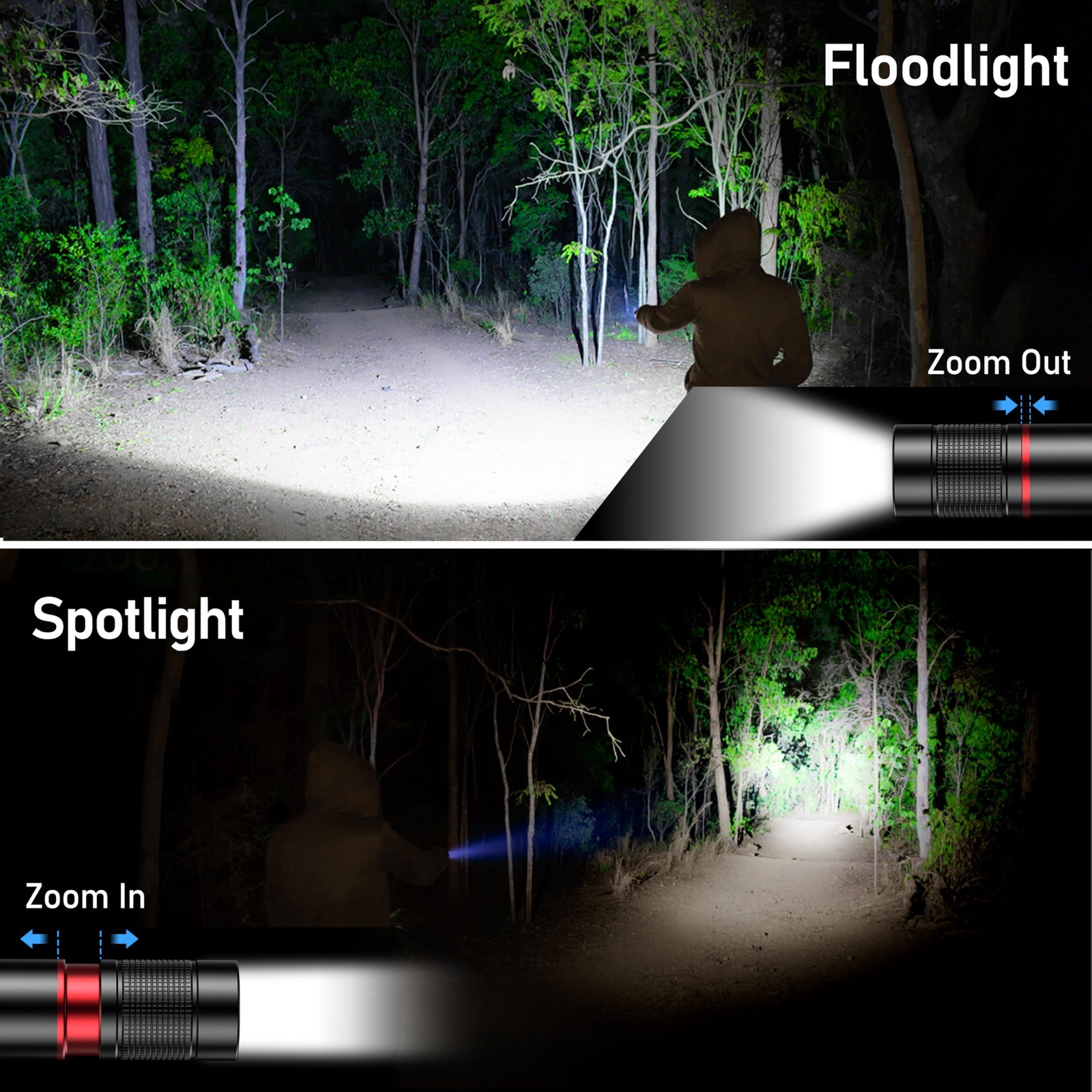 Blukar Rechargeable Flashlight, High Lumens Super 1 Pack, Black