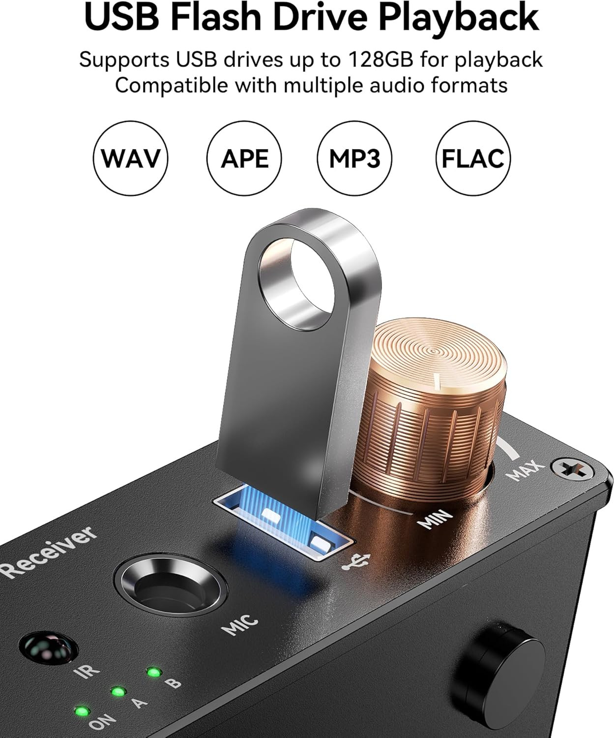 Bluetooth 6.0 Receiver, Hi-Fi Adapter with Wireless Long-Range Low-Latency, Suit