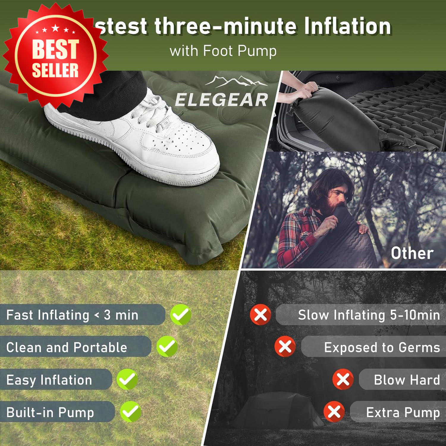 Double Camping Sleeping Pad 4.7" Thick Self Inflating Built-in Pump US