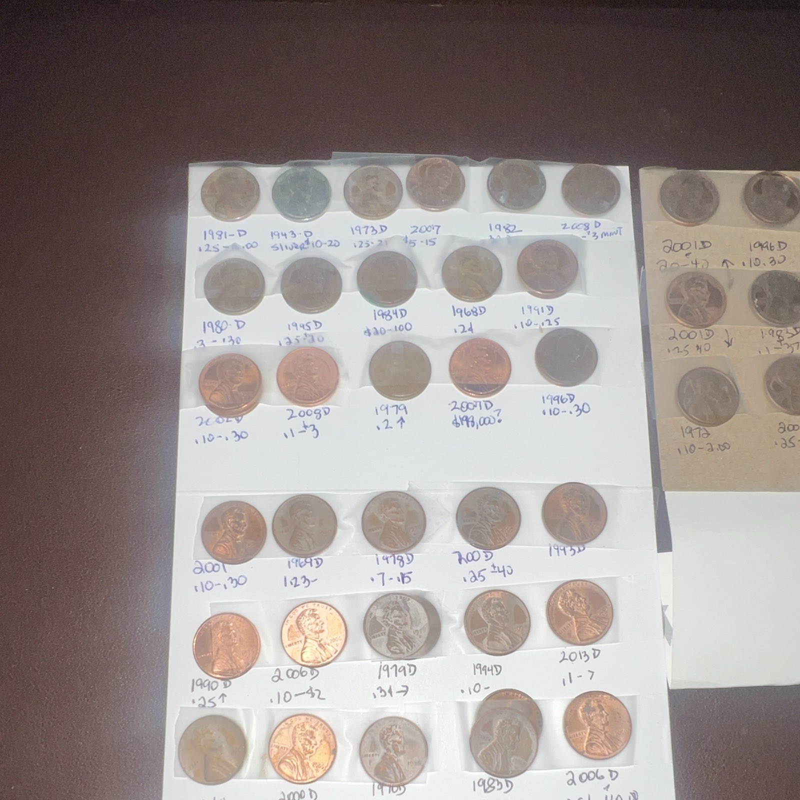 Lincoln Wheat & Lincoln Cents Mixed Date Lot in 2x2 Holders, Denver, Circ