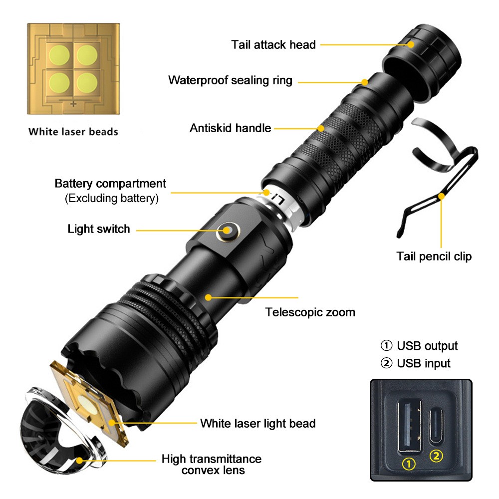 Hunting 4-Core White Laser LED Flashlight Type-C Charging Power Bank Torch Light