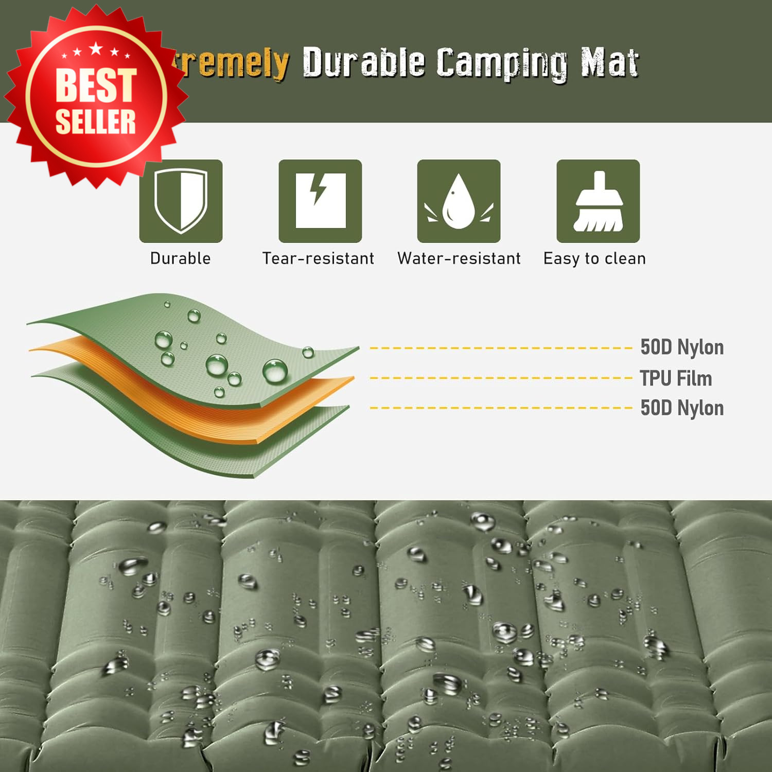 Double Camping Sleeping Pad 4.7" Thick Self Inflating Built-in Pump US
