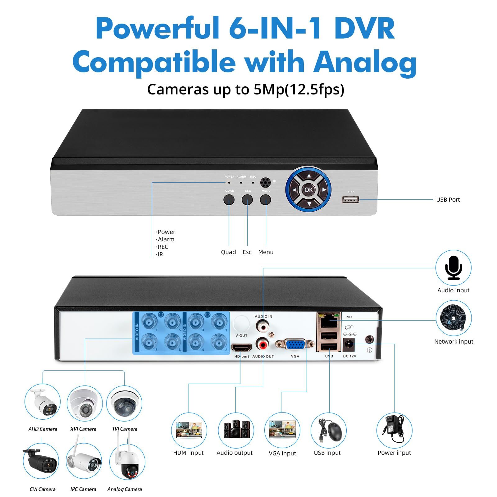 5MP Lite 8CH DVR 6in1 Video Recorder DVR +500GB for Smart Security Camera System
