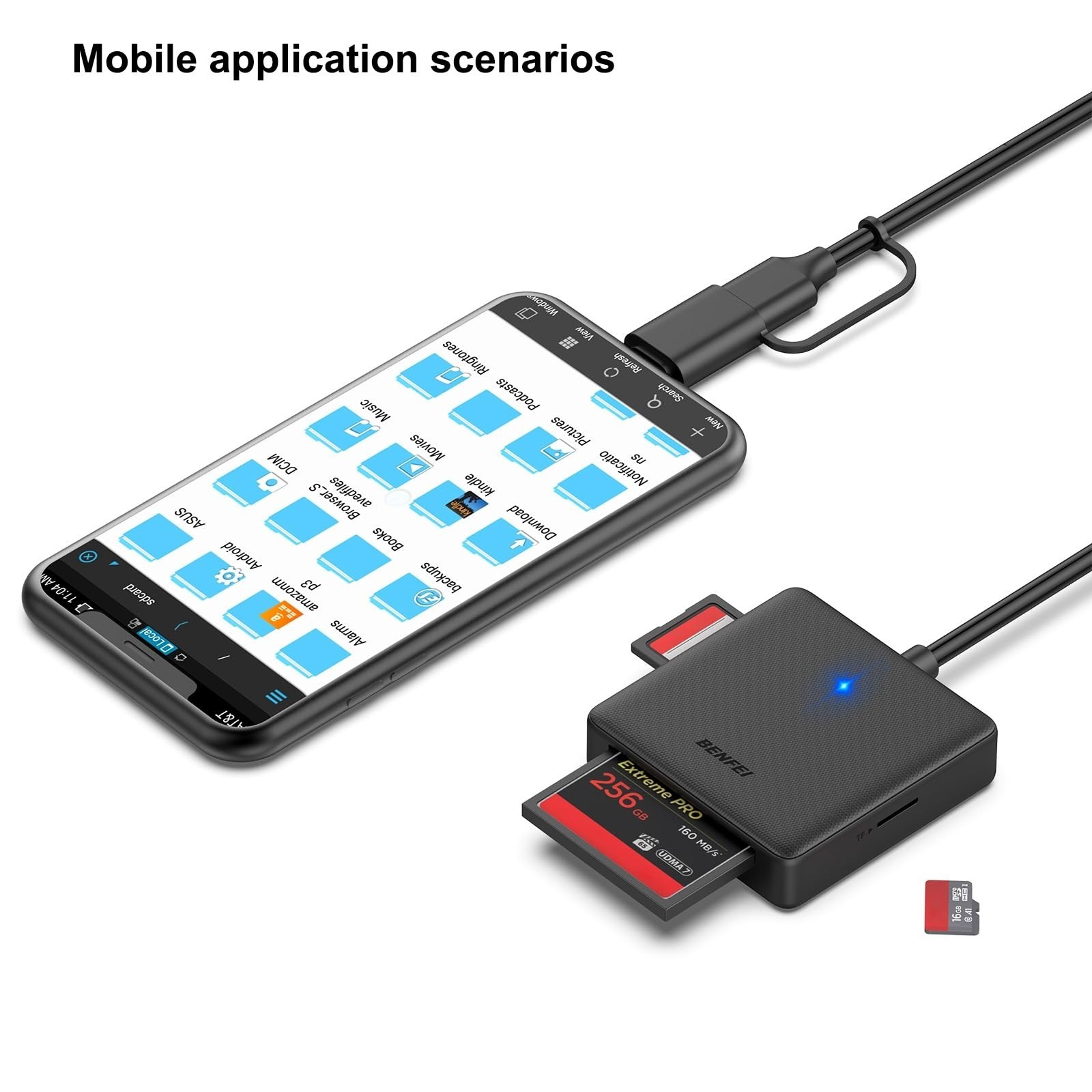 BENFEI 4in1 USB 3.0 & USB-C Card Reader Adapter for SD Micro SD MS CF