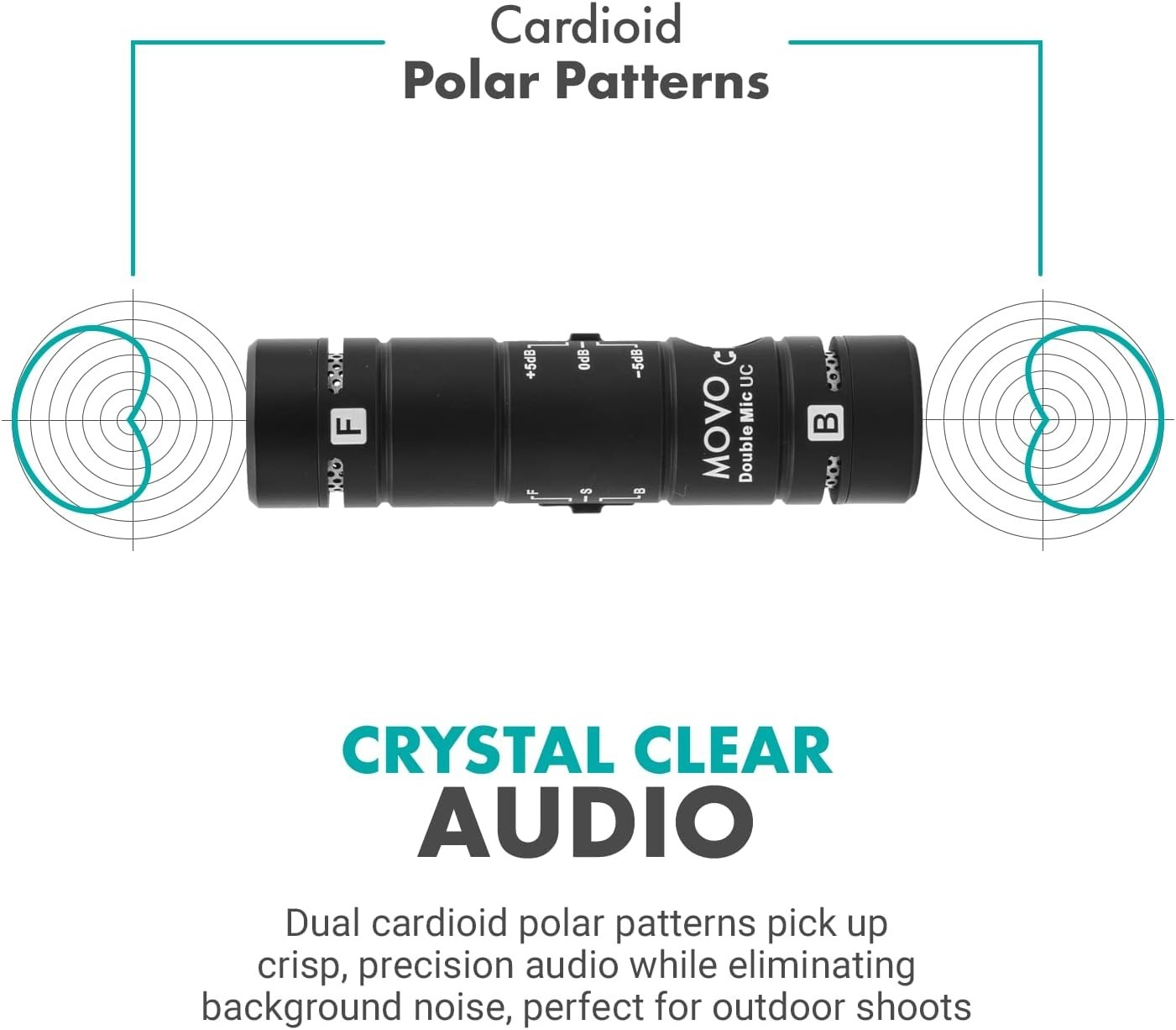 Movo DoubleMic-UC Dual Capsule Phone Microphone for USB-C Devices- Two-Sided ...
