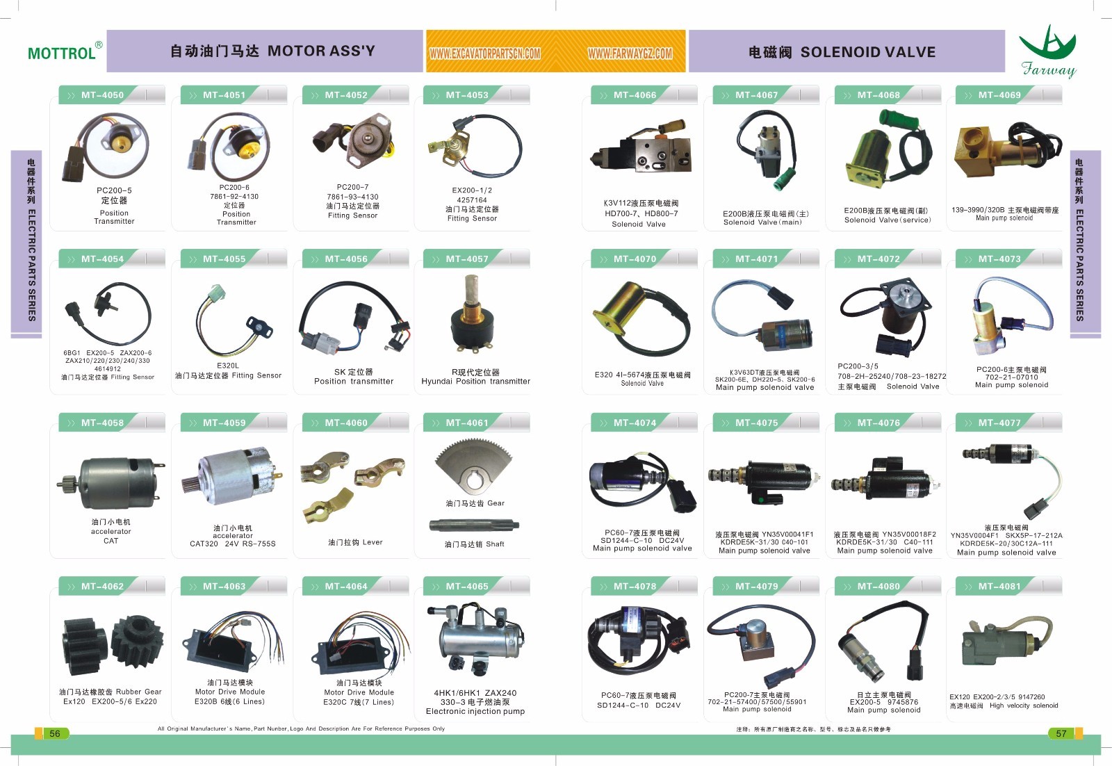 5I-7579 5I7579 Revolution Speed Sensor For Caterpillar CAT E200B E320 E120B E312