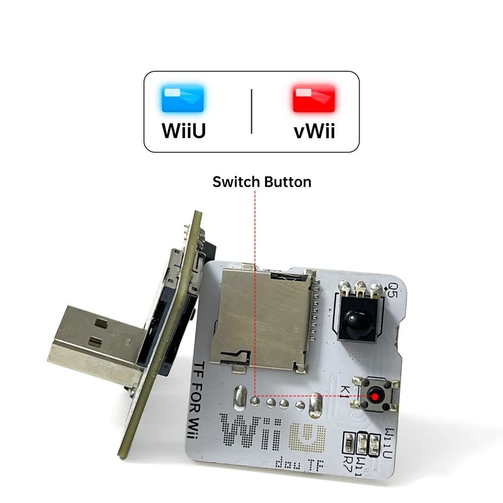 Dual TF Micro SD Card Adapter USB Memory Expansion Reader For Wii Wii U Console