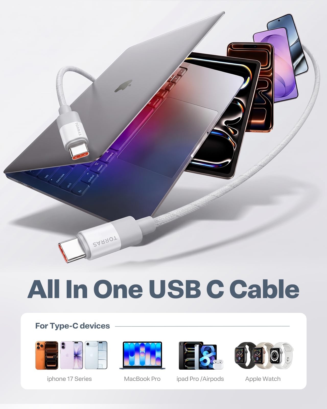 2 Pack 6.6ft Gradient USB C to C Cable Fast Charging Type C Power Cord Lead