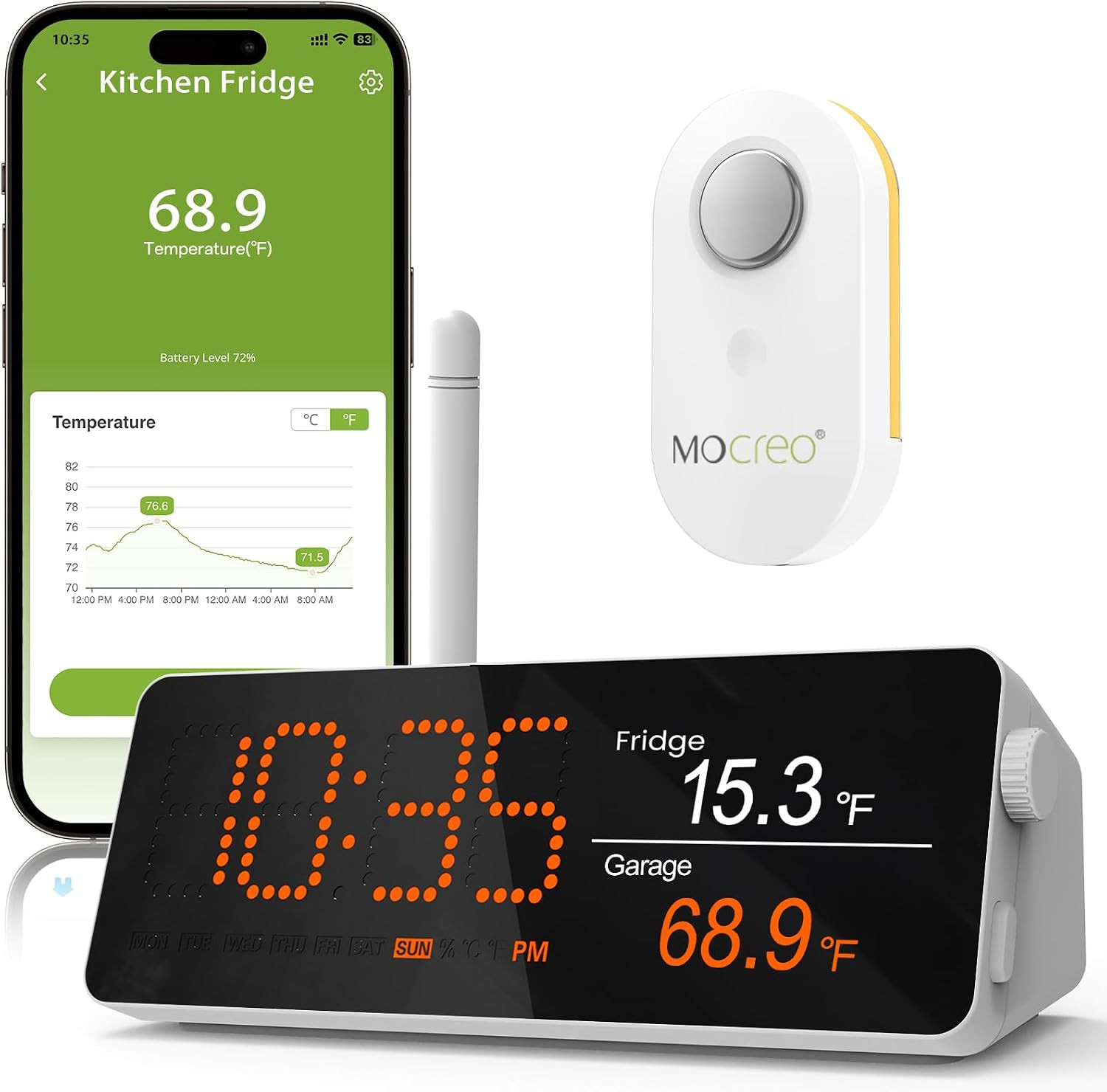 MOCREO Wifi Remote Refrigerator Thermometer, 1/3 Mile Long Range Freezer Alarm