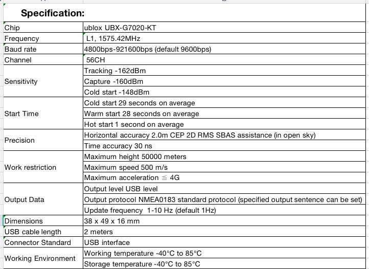 VK162 G-Mouse USB GPS Dongle Navigation Module Support Google Earth Window Linux