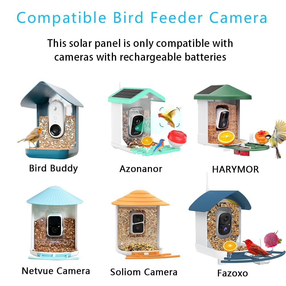 Bird Feeder Camera Solar Panel Replacement 9.8ft/3m (cable length), 1 Pack