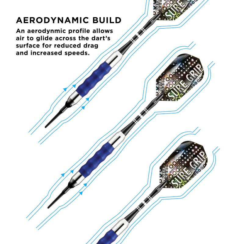 SURE GRIP DARTS FROM GLD 18 GRAM BRAND NEW SHIPS FREE FLIGHTS FREE 20-0008-18