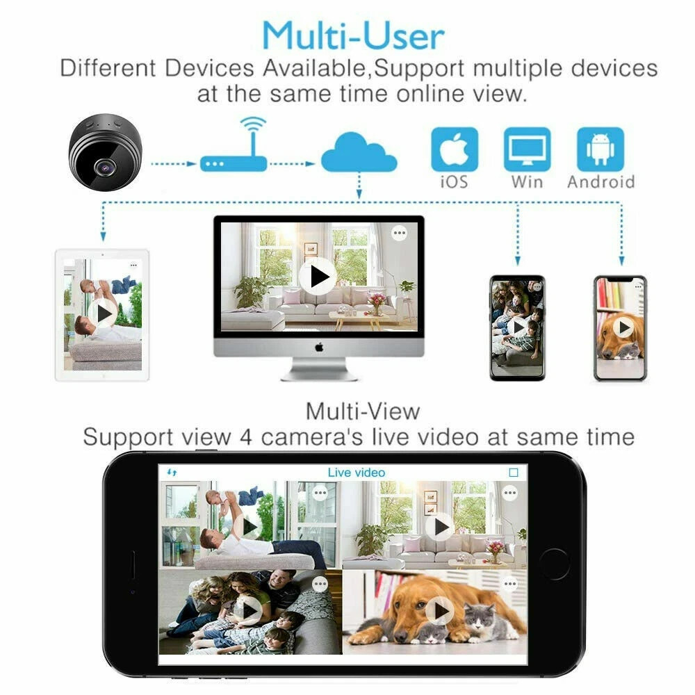 Mini Wireless WiFi Camera 1080P HD Night Vision Home Security DVR