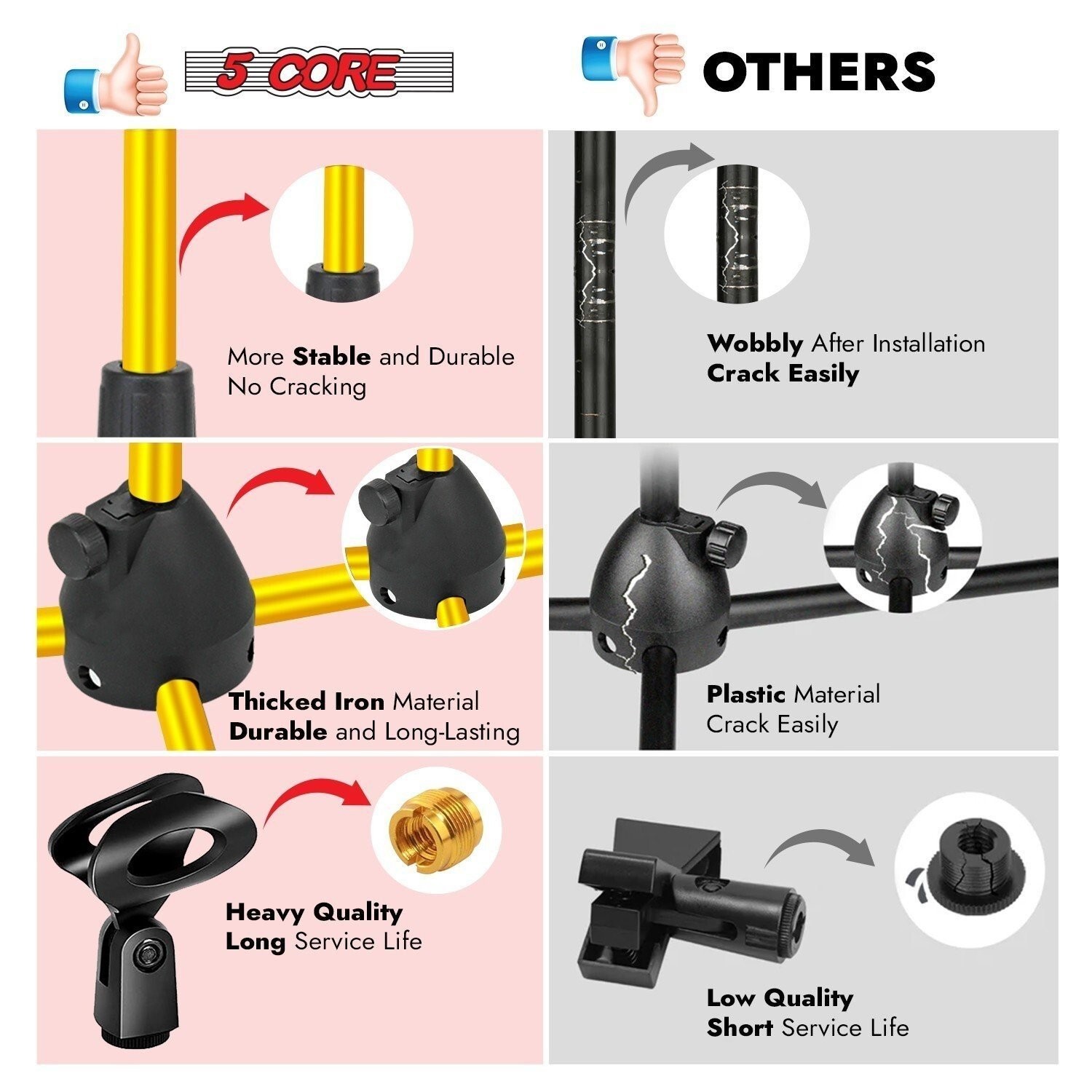 5Core Tripod Mic Stand 4Pcs Adjustable Holder Floor Microphone Boom Arm