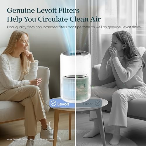 LEVOIT Core 300-P Replacement Filter, HEPA Air Purifier Filters for Smoke