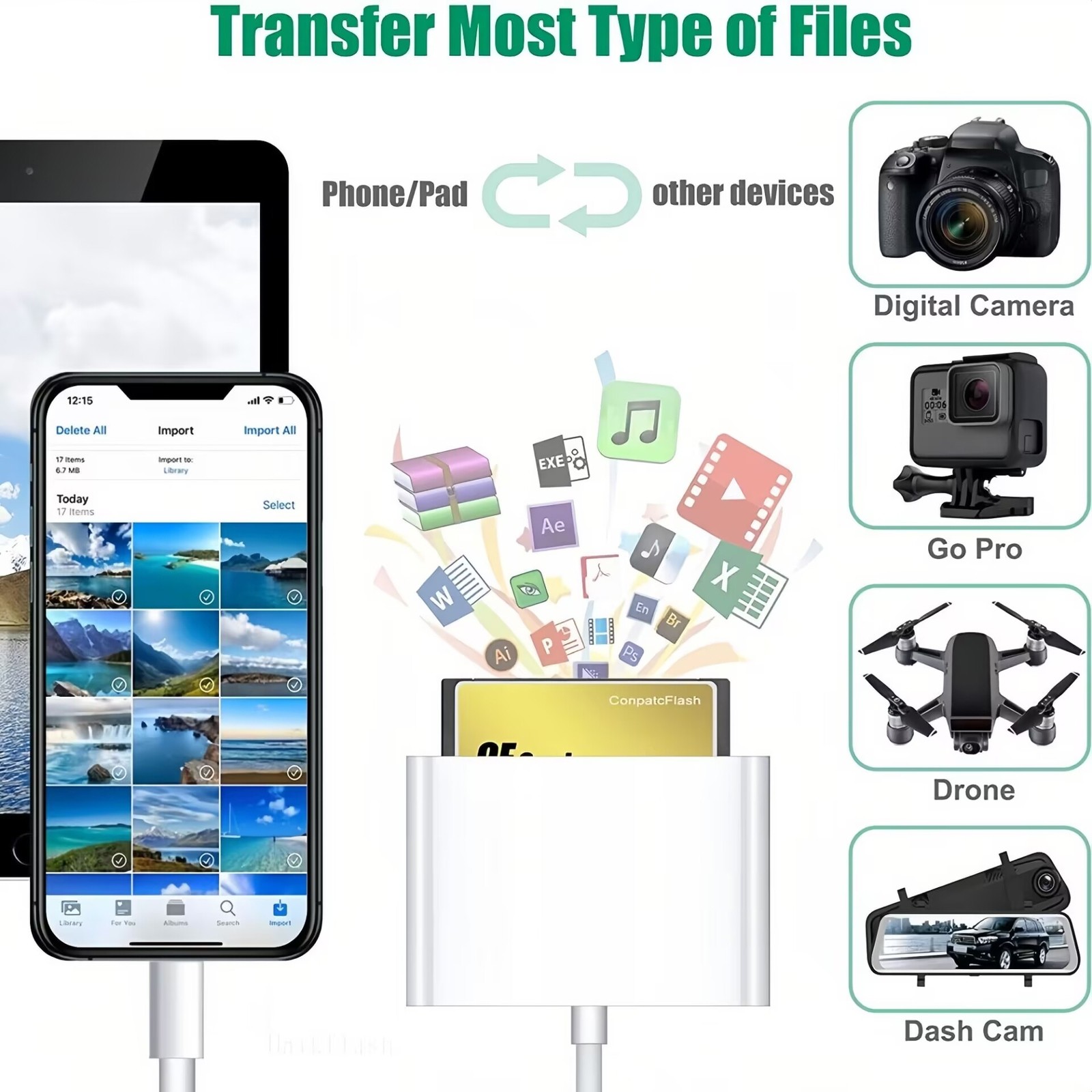 Multi-Card Reader for iPhone iPad SD CF micro SD Adapter for Trail Cameras