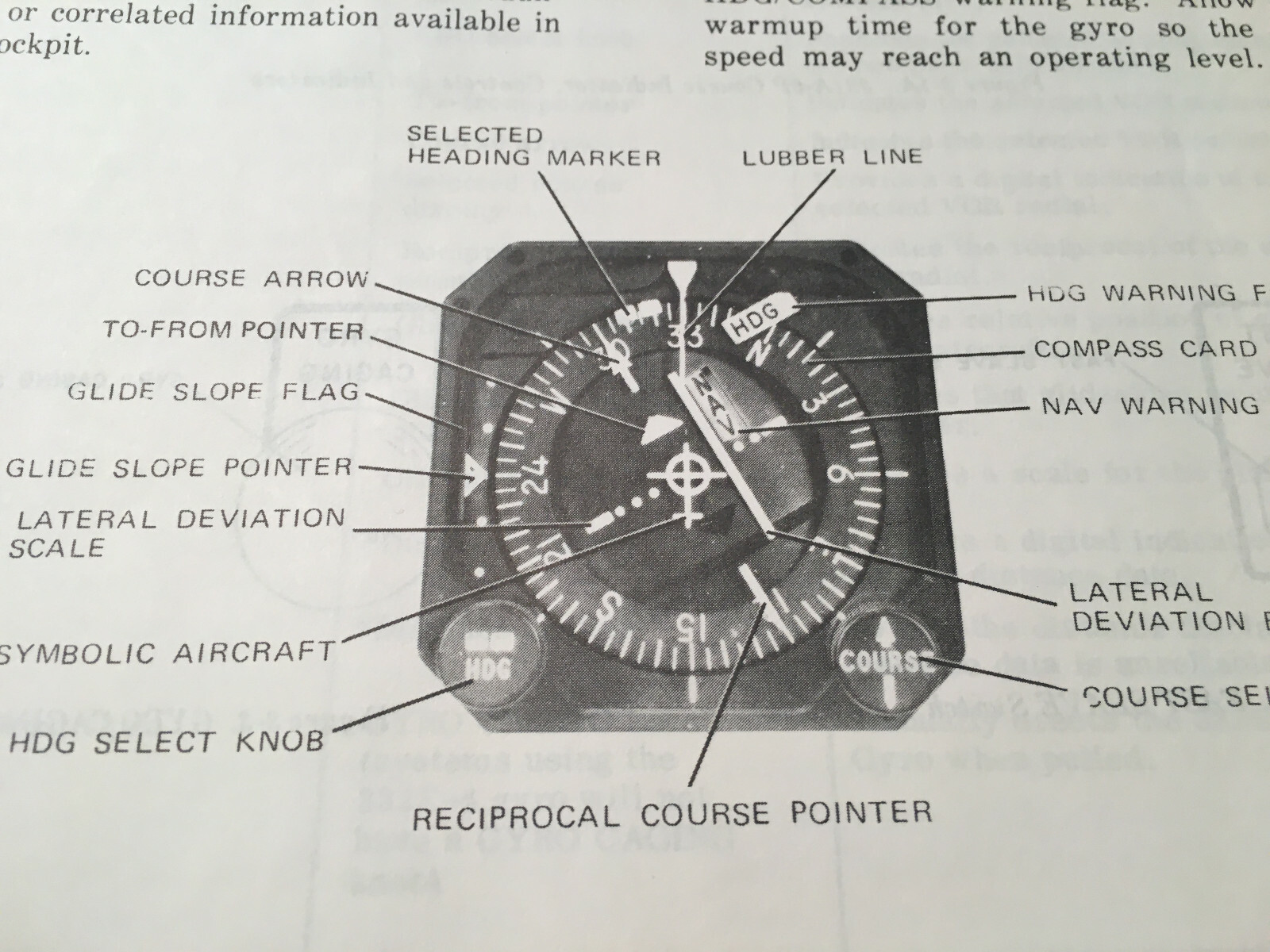 Collins PN-101 Nav System Install Manual