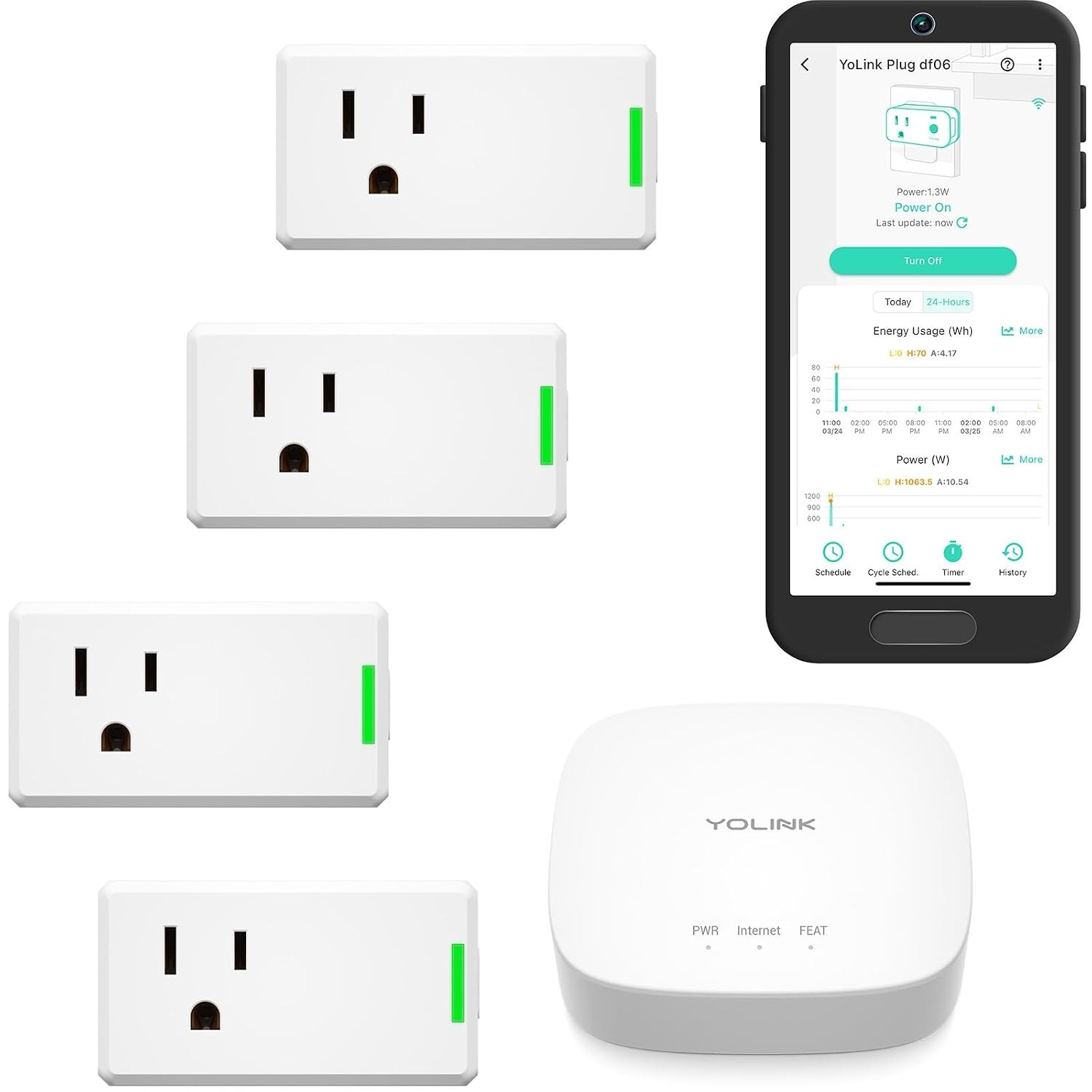 Smart Plug 15A - LoRa Range, Overload Protection, Alerts