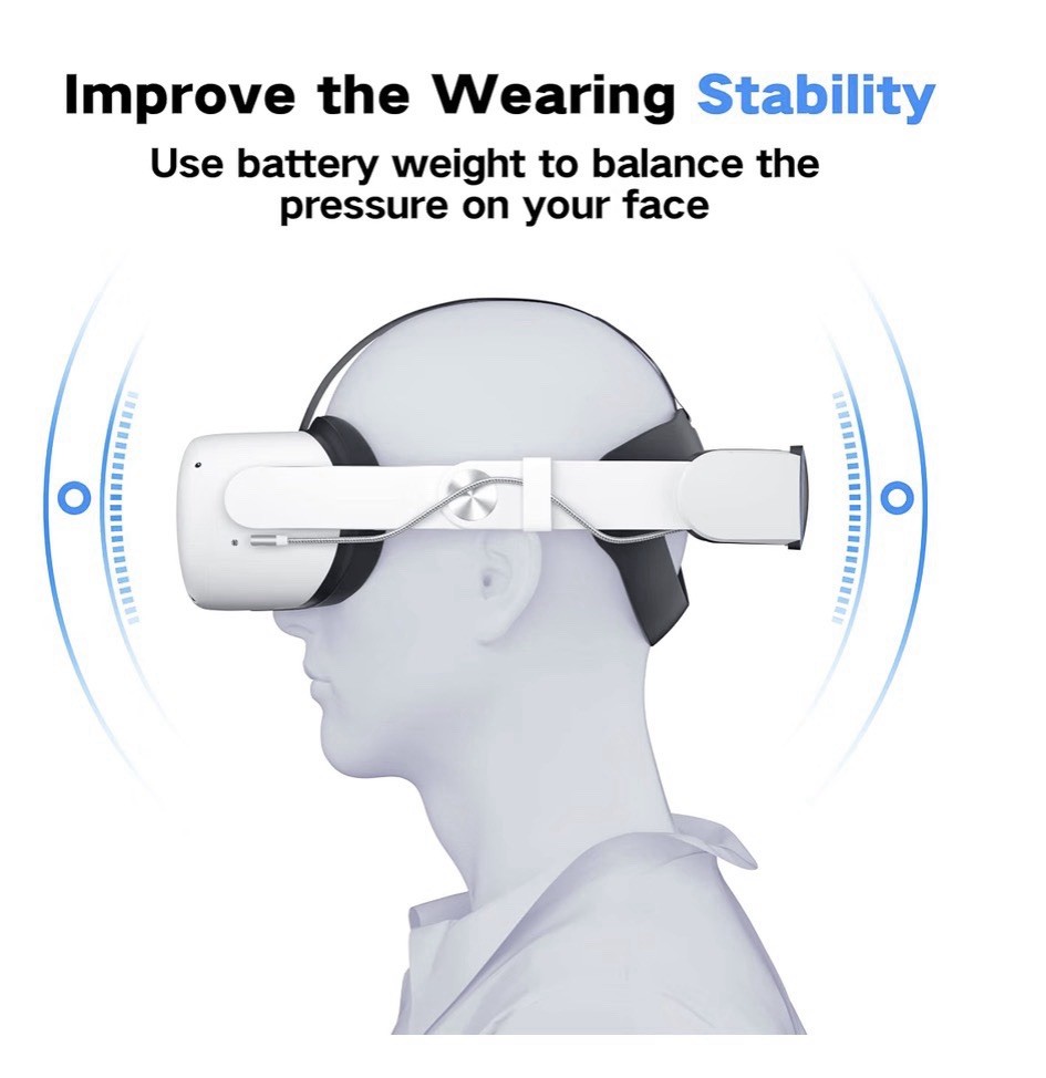 Bioherm Adjustable Head Strap Compatible with Oculus Quest 2