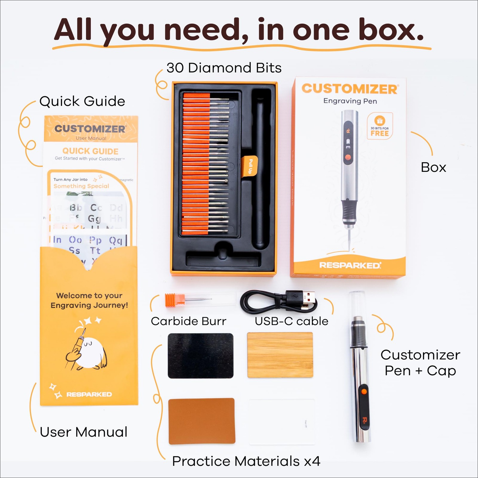 Customizer Engraving Pen (Formerly Culiau): Ultimate Cordless Portable Tool f...