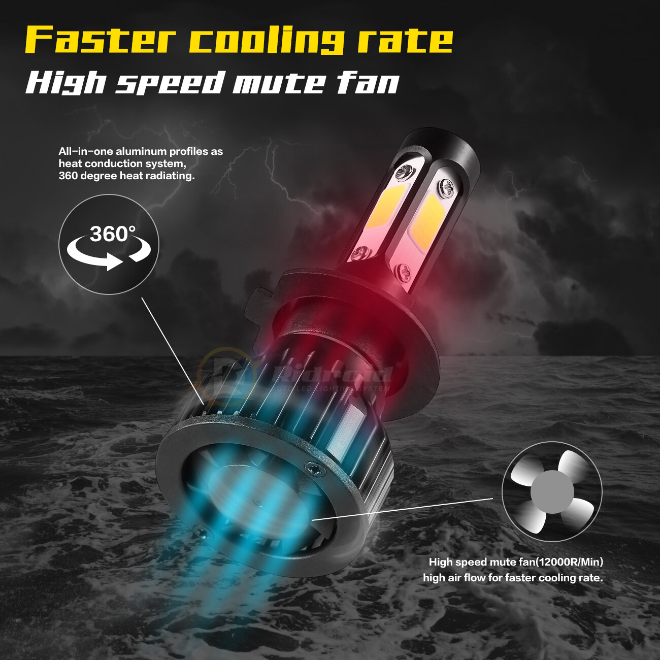 Pair 4-Side H7 LED Headlight Conversion Kit 6000K High Low Beam Replace Bulb