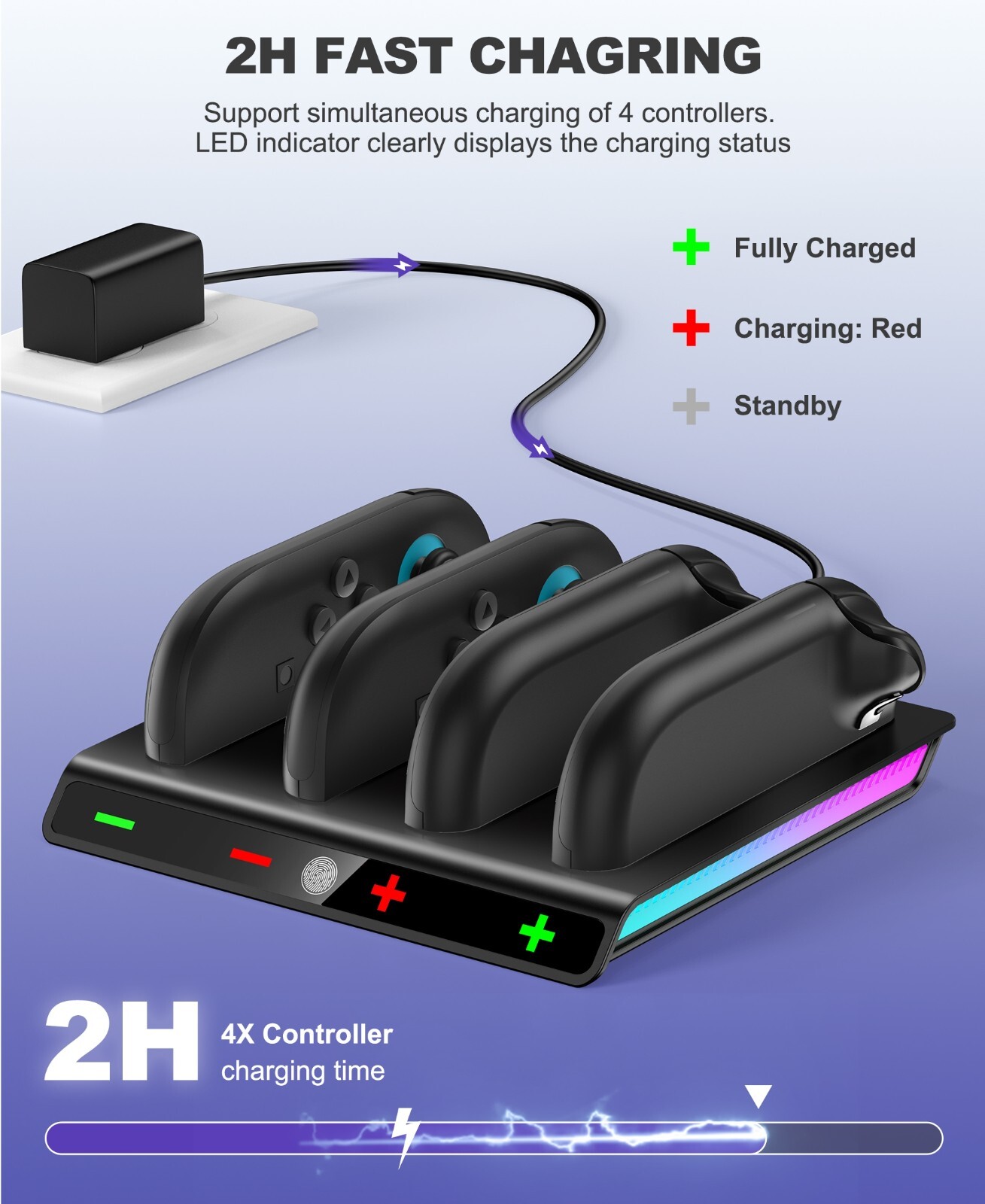 Switch2 Charging Dock for 2025 Nintendo Joy Con 2 Controllers with Magnetic Base