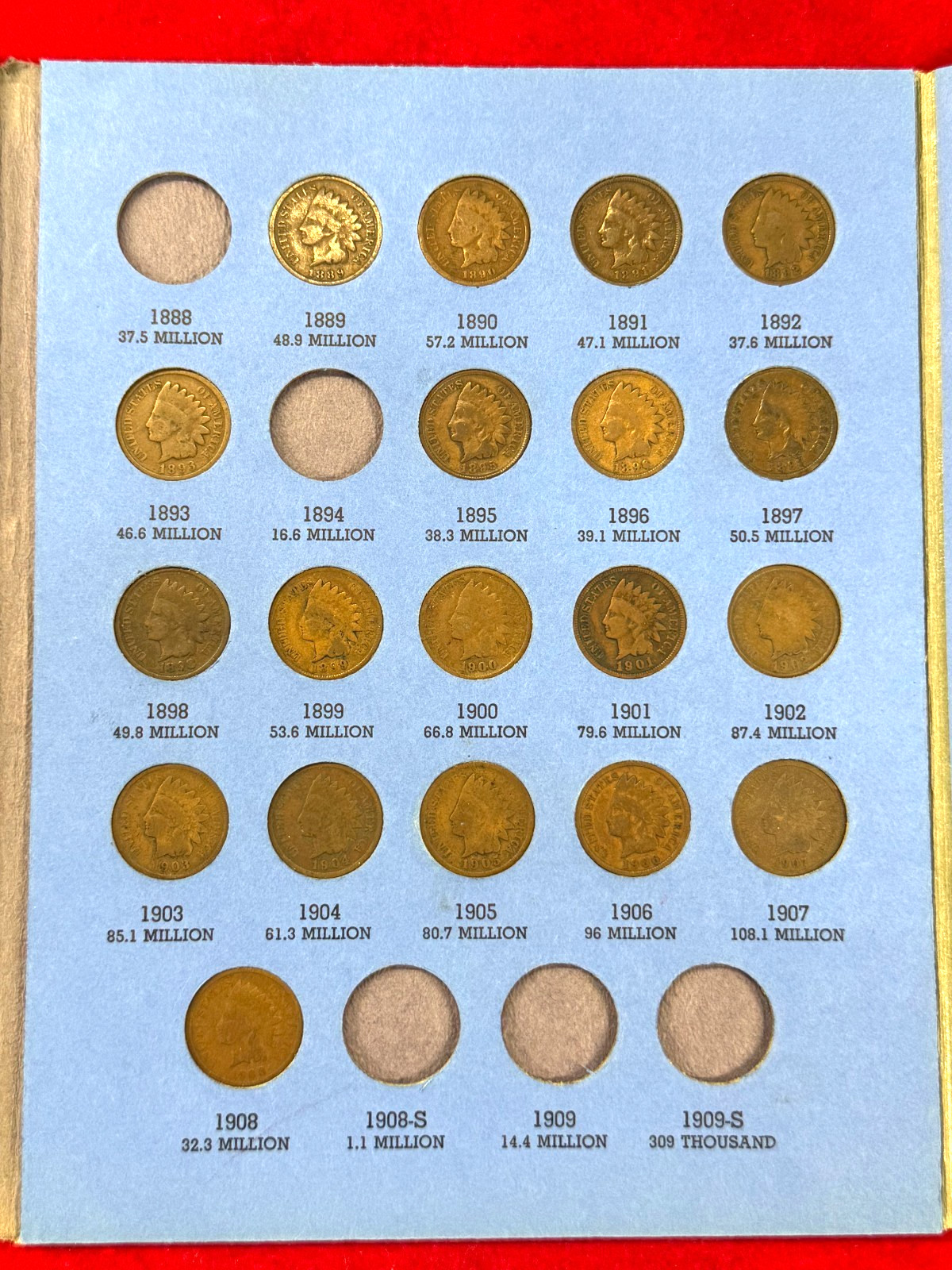 *** 1887-1908 INDIAN CENT SET- 20 DIFFERENT DATES- COLLECTOR QUALITY COINS 🔥***