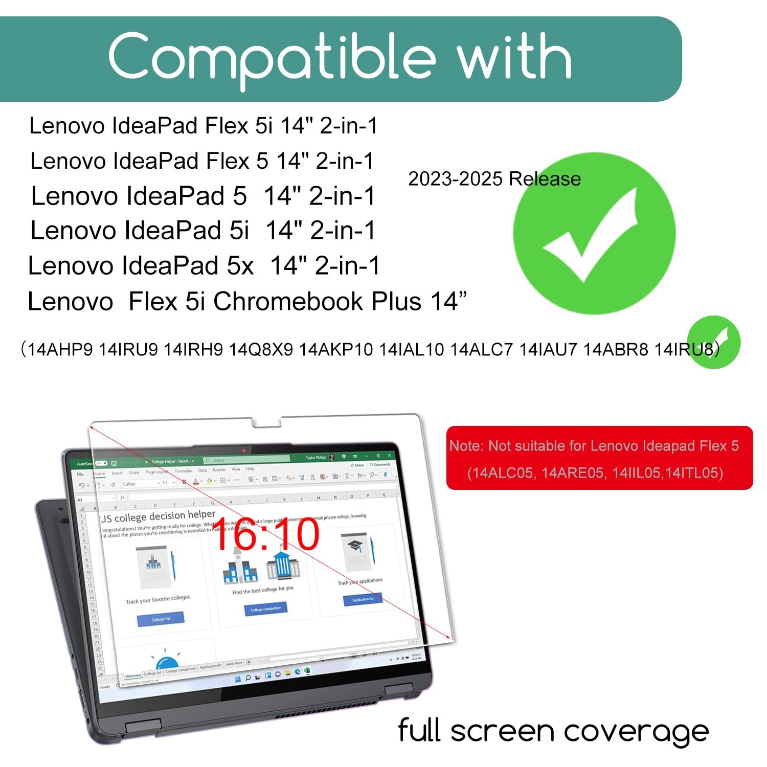 Keanboll 2 Pack Blue Light Blocking Screen Protector For Lenovo Ideapad 5/5I 14