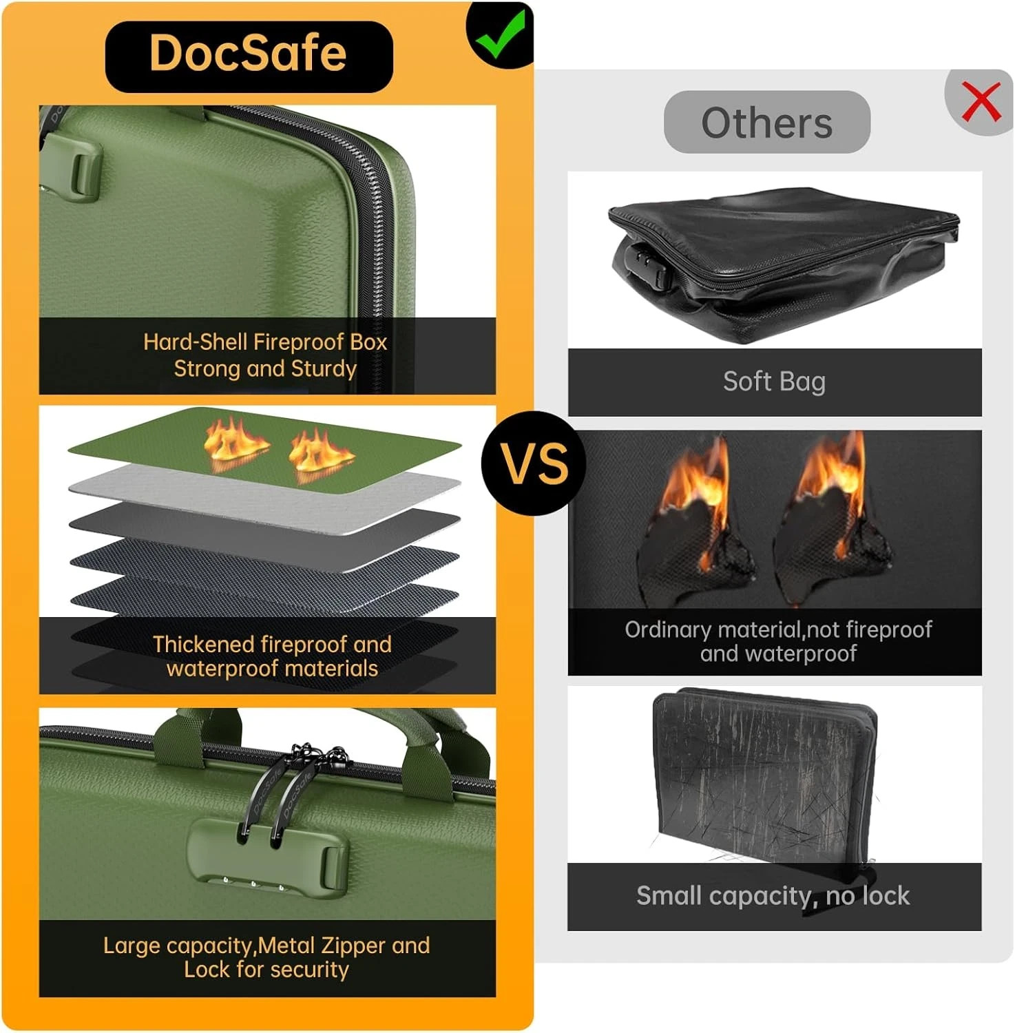 Fireproof File Organizer with Lock, Hard-Shell Case Fireproof Document Box with