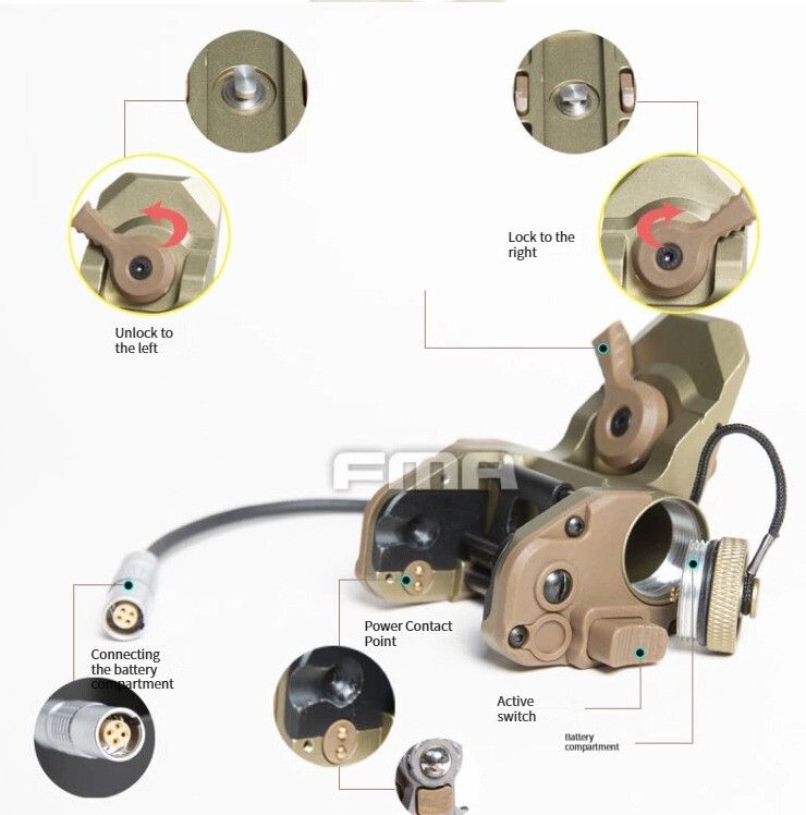 FMA Tactical Functional GSGM NVG Mount + 1* Helmet Base