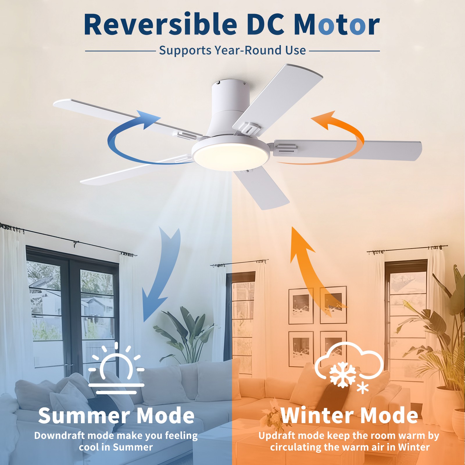 52" White Ceiling Fan with Light and Remote Control, 6-Speed DC Motor