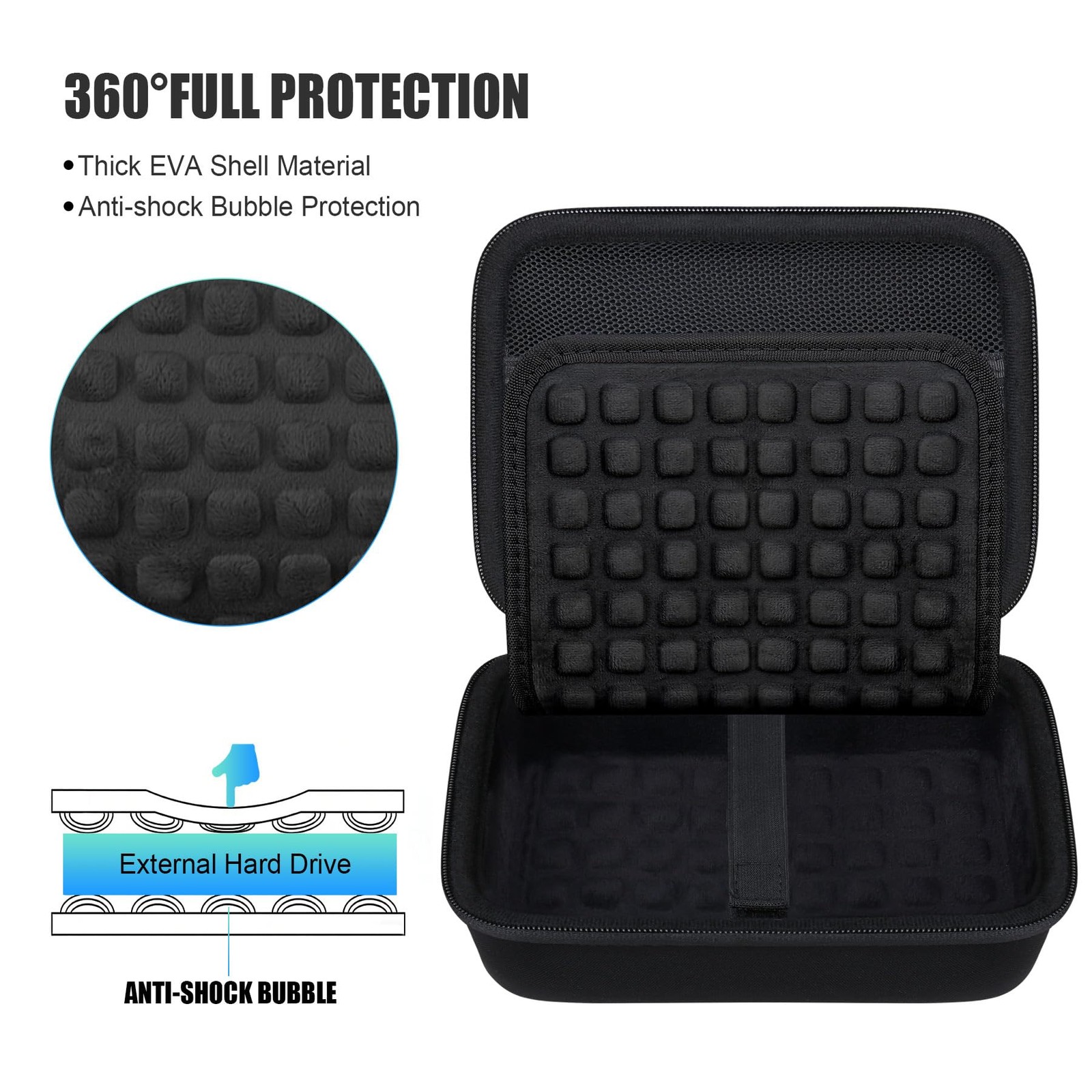 Bovke Hard Drive Case For Wd Elements My Book Seagate Expansion Desktop