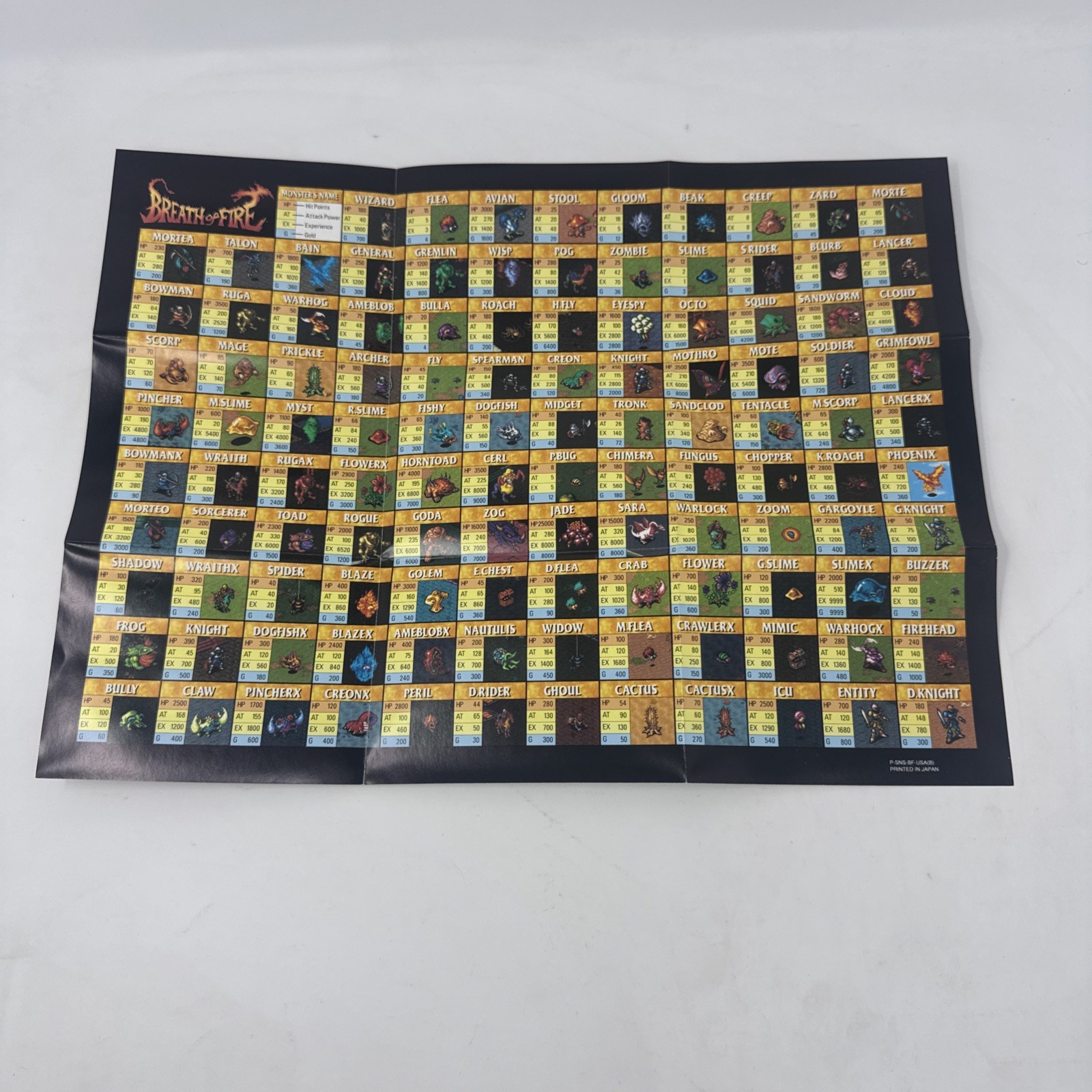SNES Breath of Fire Chart Poster Only – Monster & Item Guide Nintendo