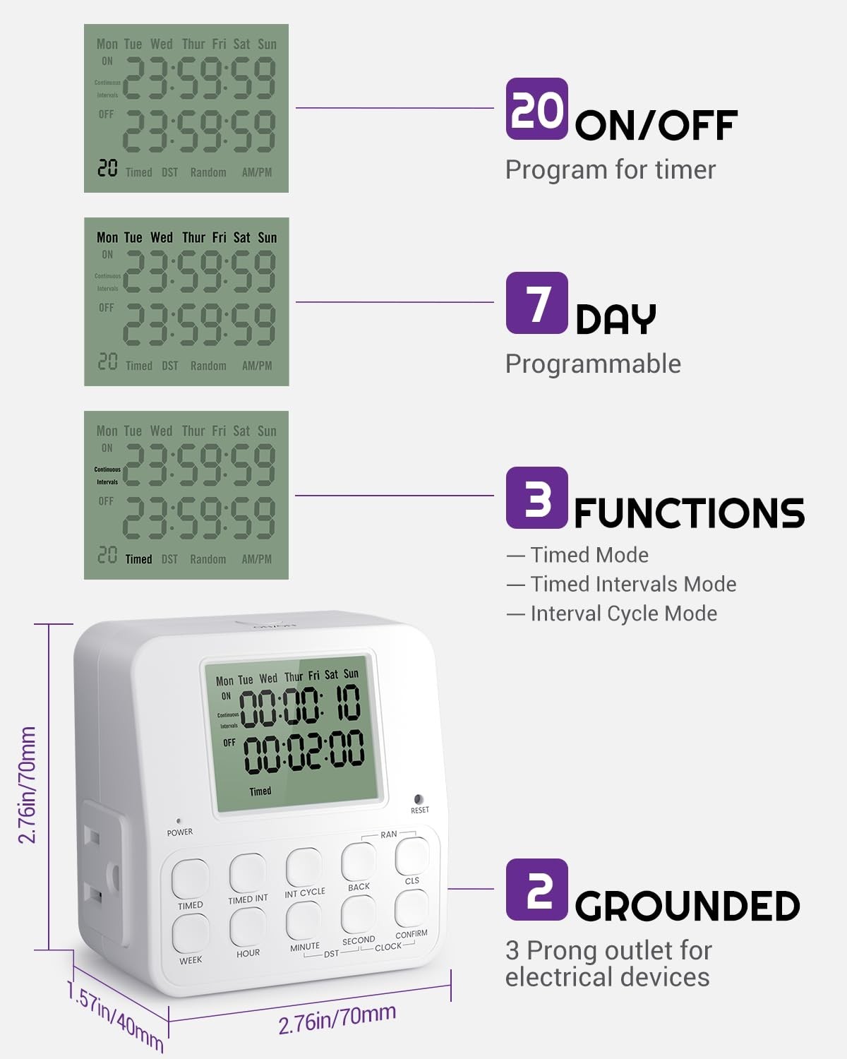 Digital Timer Outlet, Infinite Interval Repeat Cycle 1 Pack, White