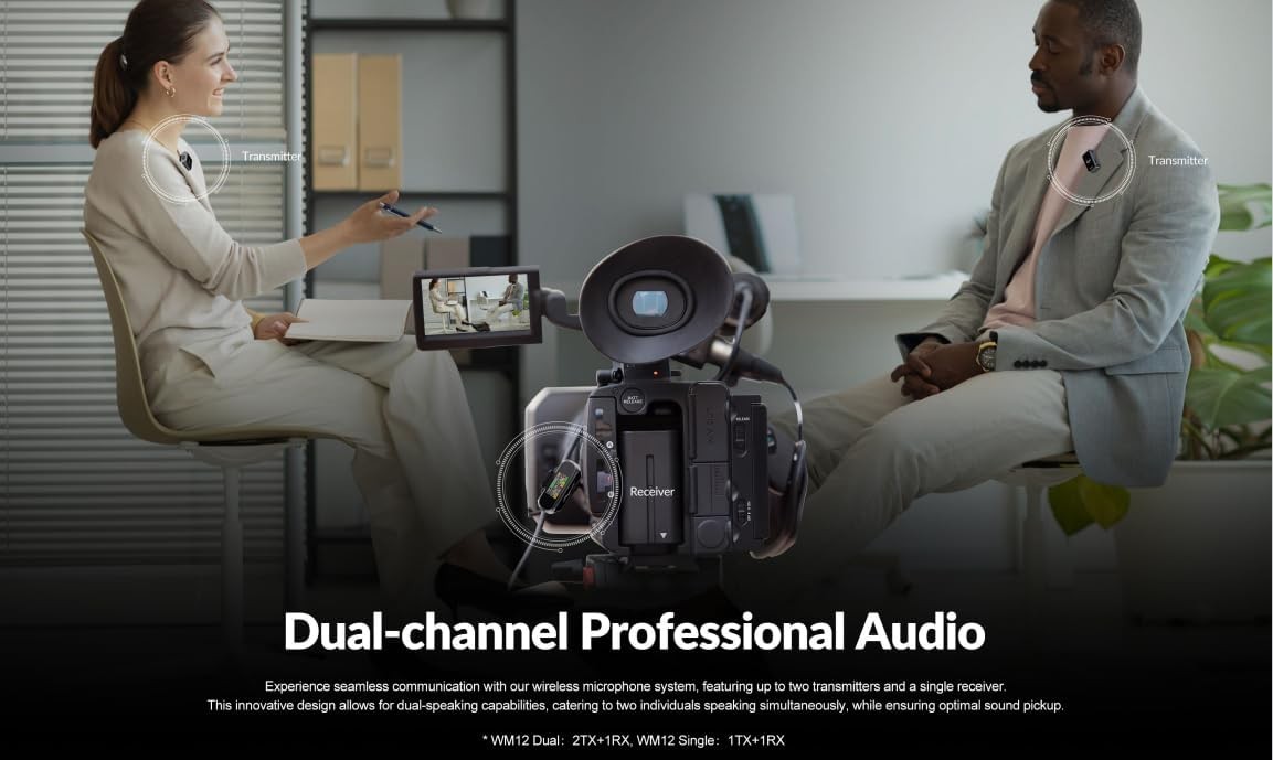 WM12 Single Mini Wireless Microphone System, Includes: 1 Transmitters + 1 Rec...
