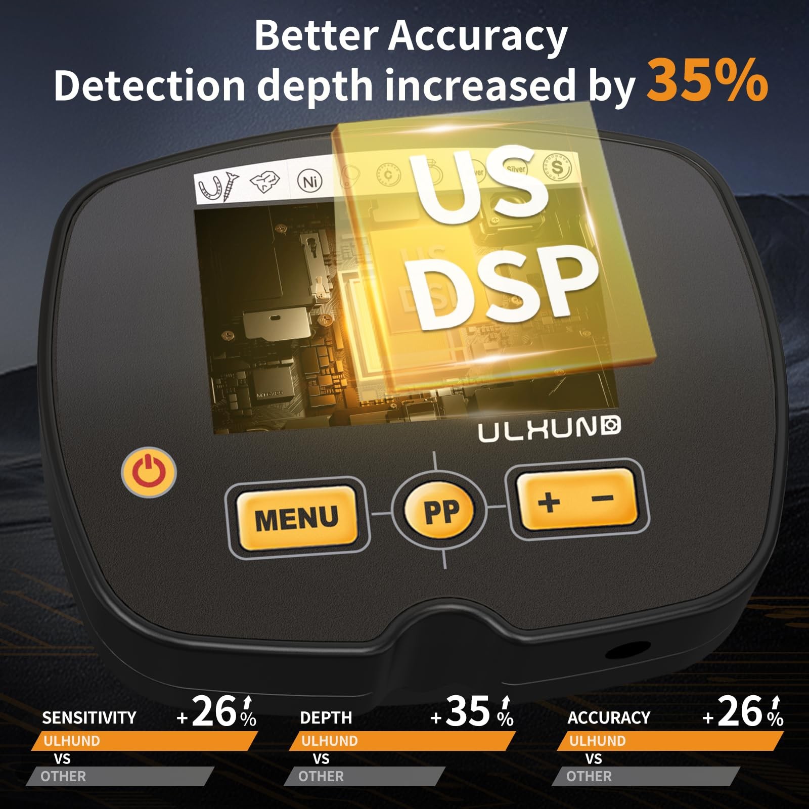 Upgraded Metal Detector for Adults Professional - High Accuracy Gold Finder w...