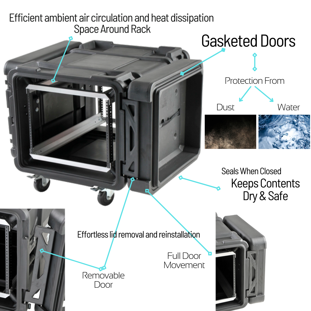 SKB 30" Deep 8U Shock Mount Rack Case - Ultimate Protection & Versatility